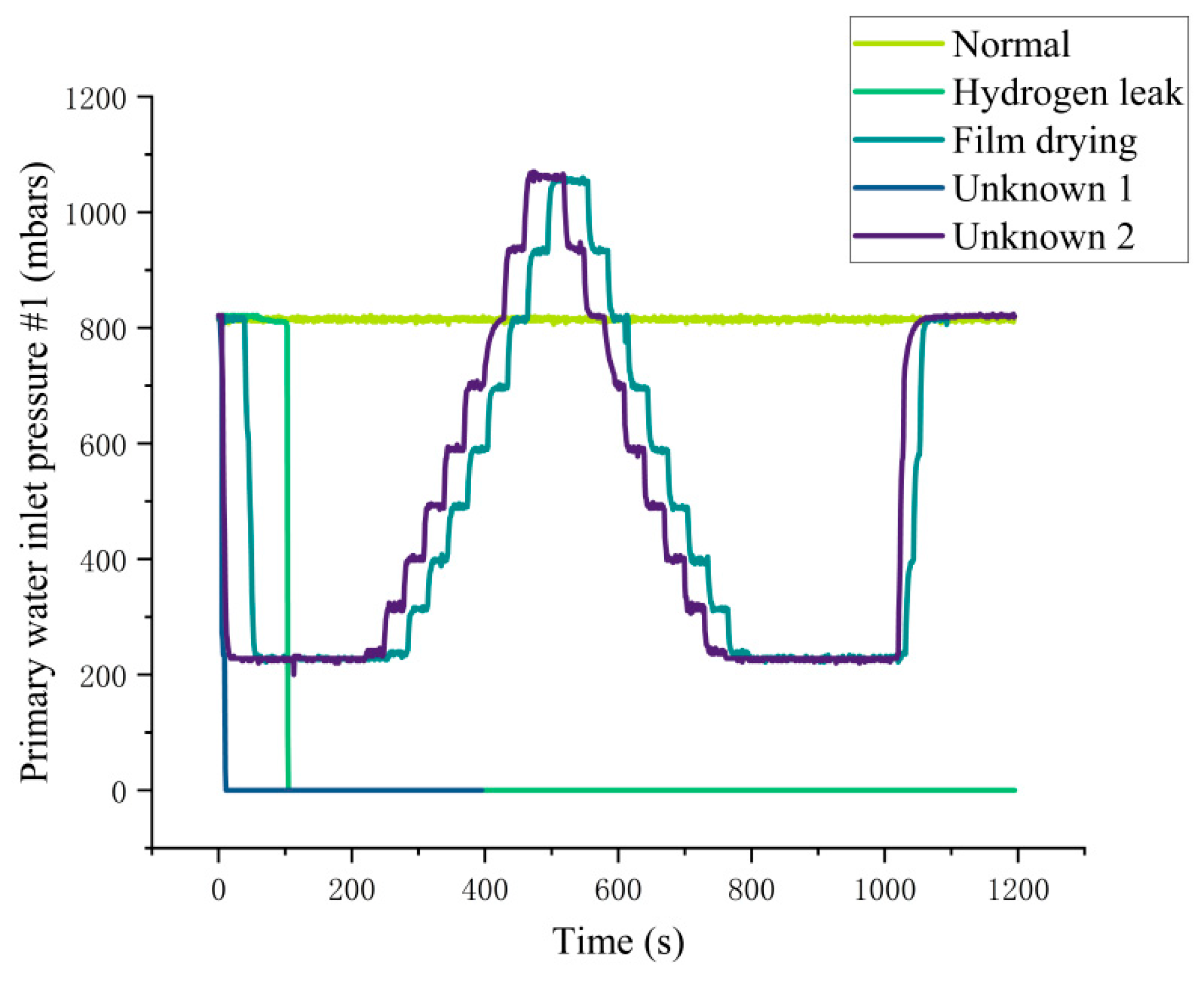 Processes 14 00018 g002 Processes 14 00018 g002