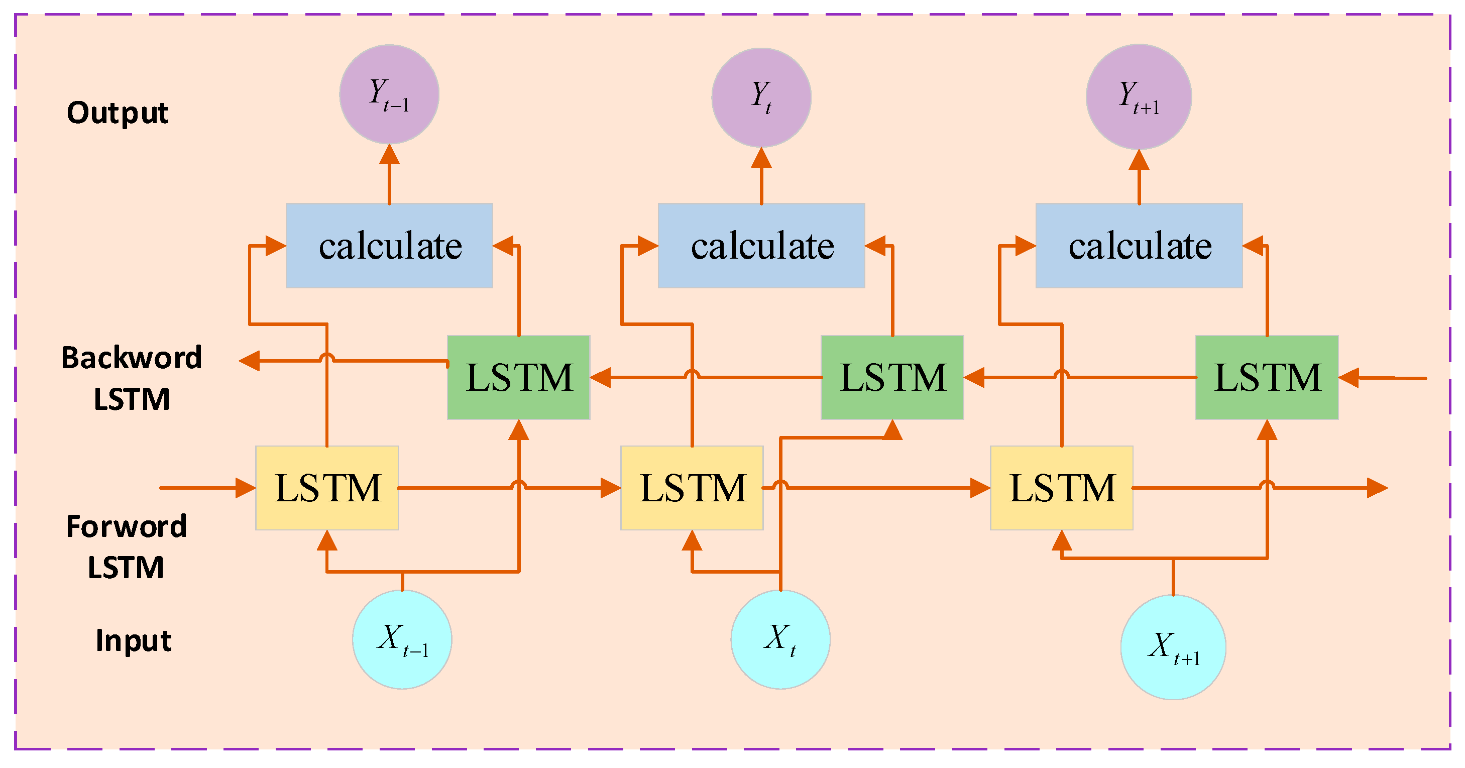 Processes 14 00018 g004 Processes 14 00018 g004