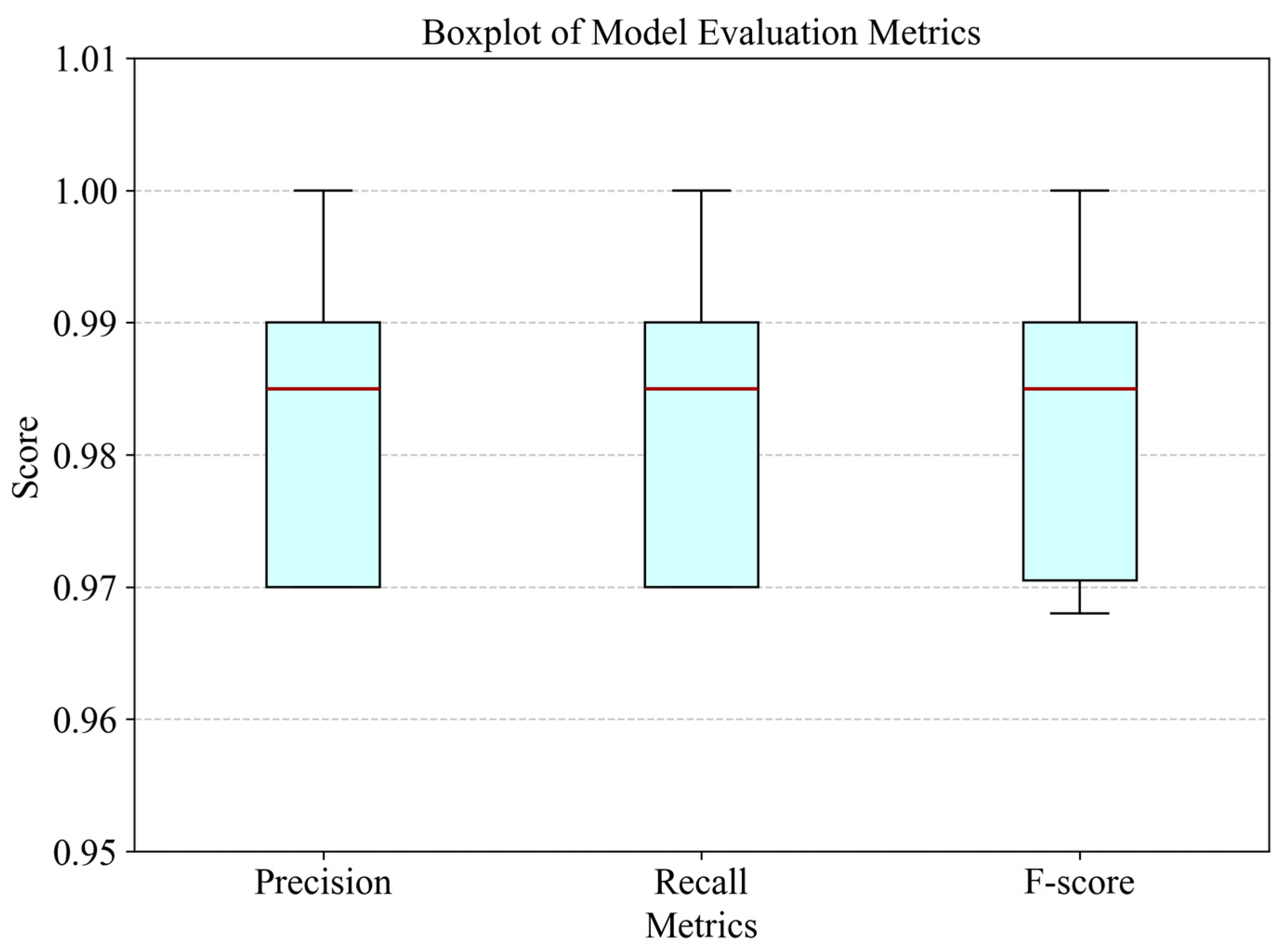 Processes 14 00018 g008 Processes 14 00018 g008