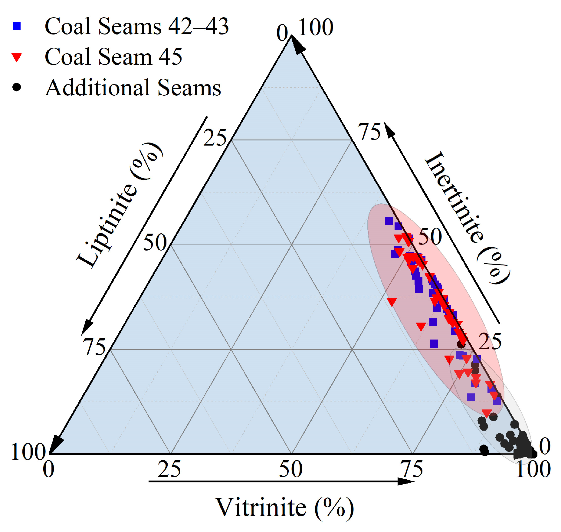 Processes 14 00021 g003