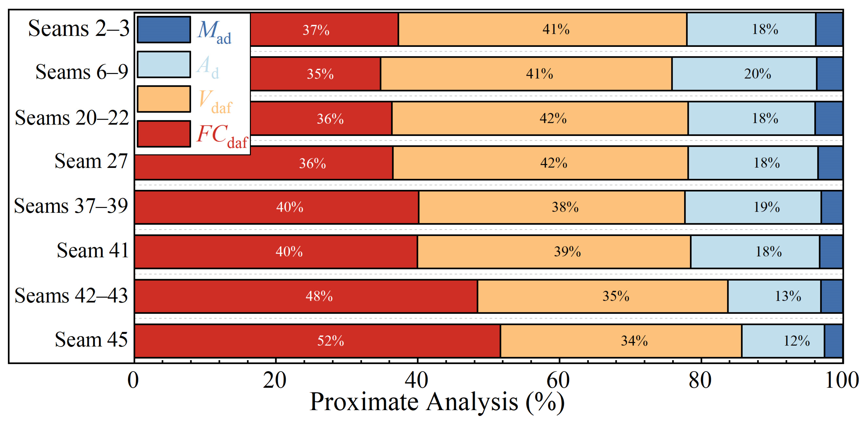 Processes 14 00021 g004