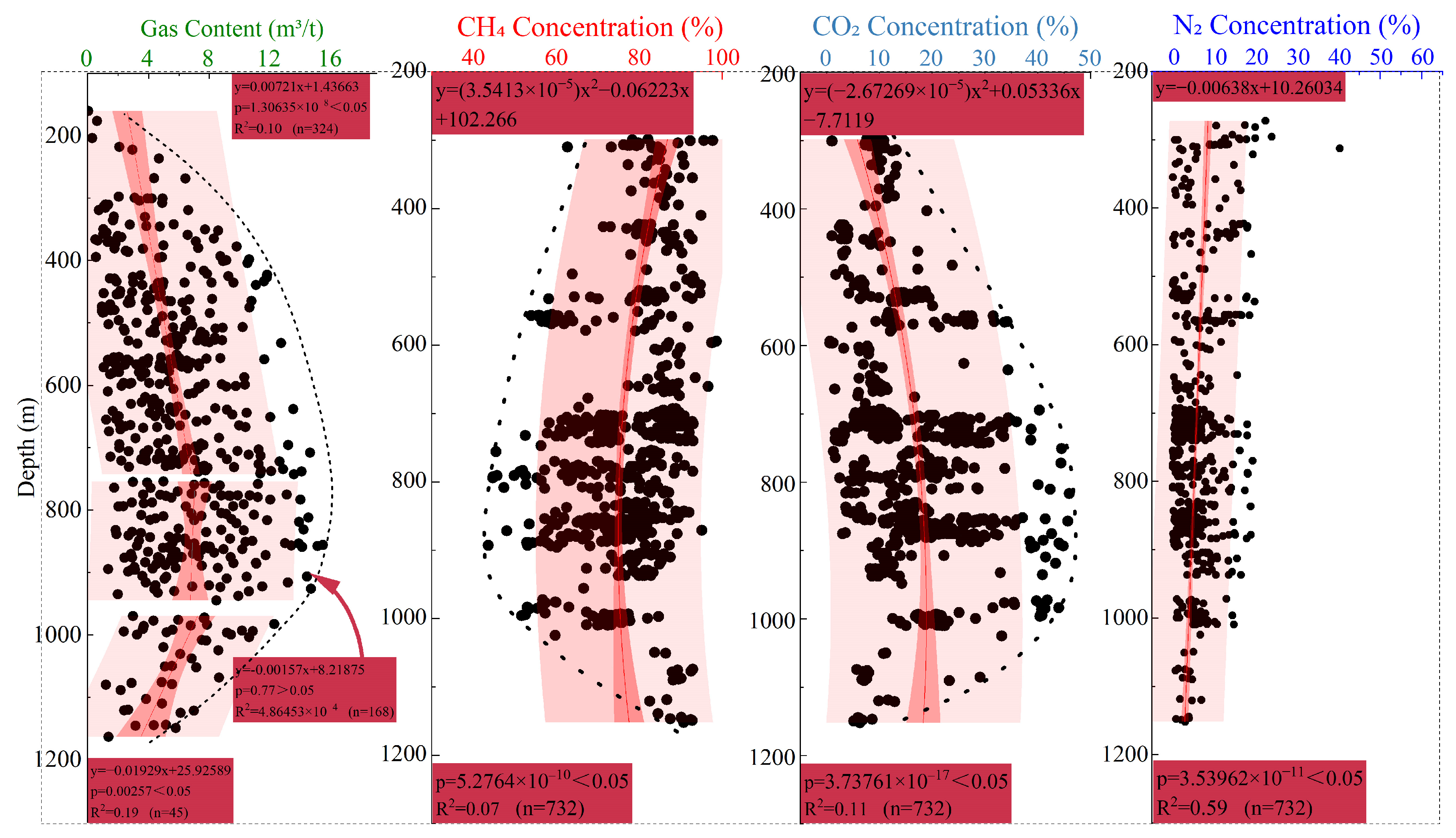 Processes 14 00021 g007