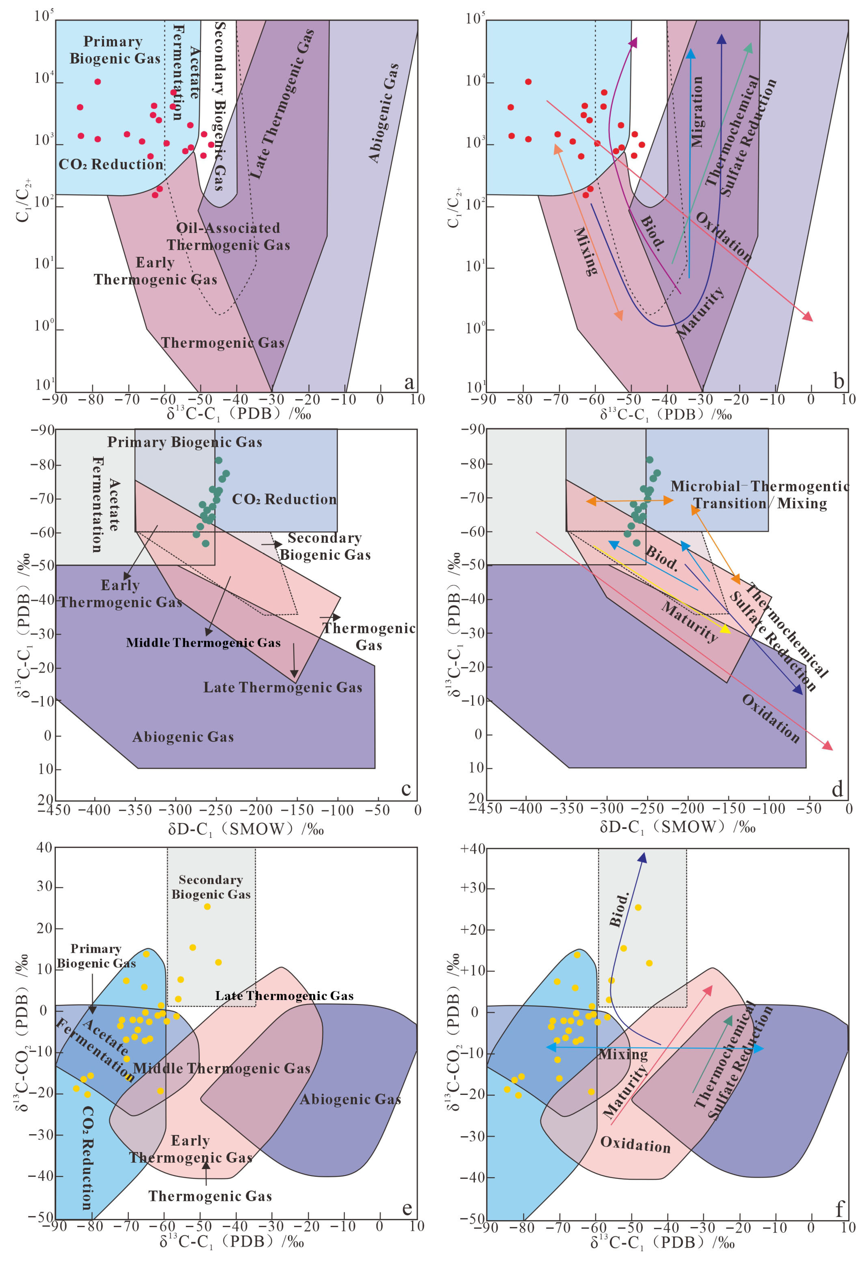 Processes 14 00021 g009