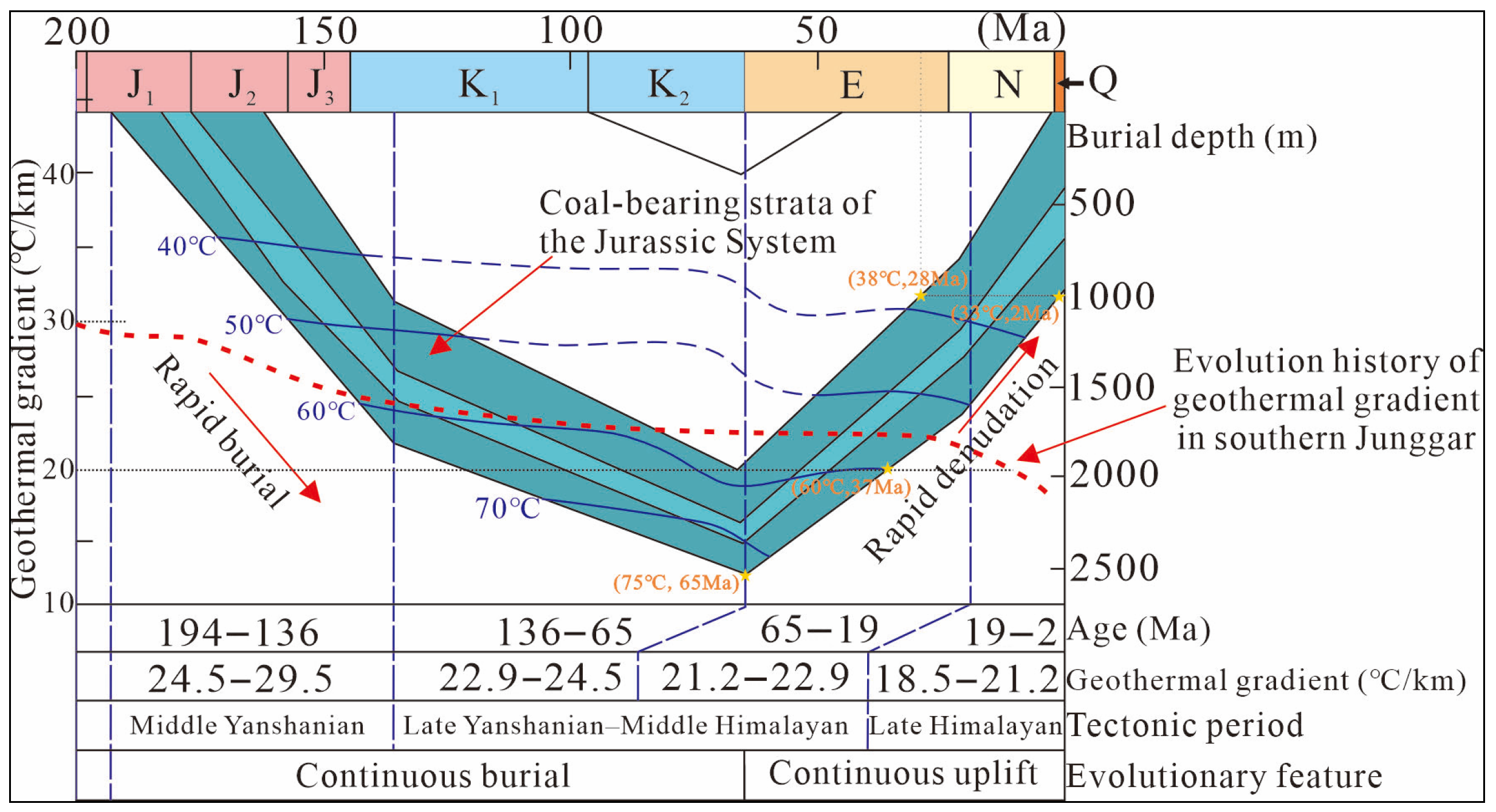 Processes 14 00021 g010