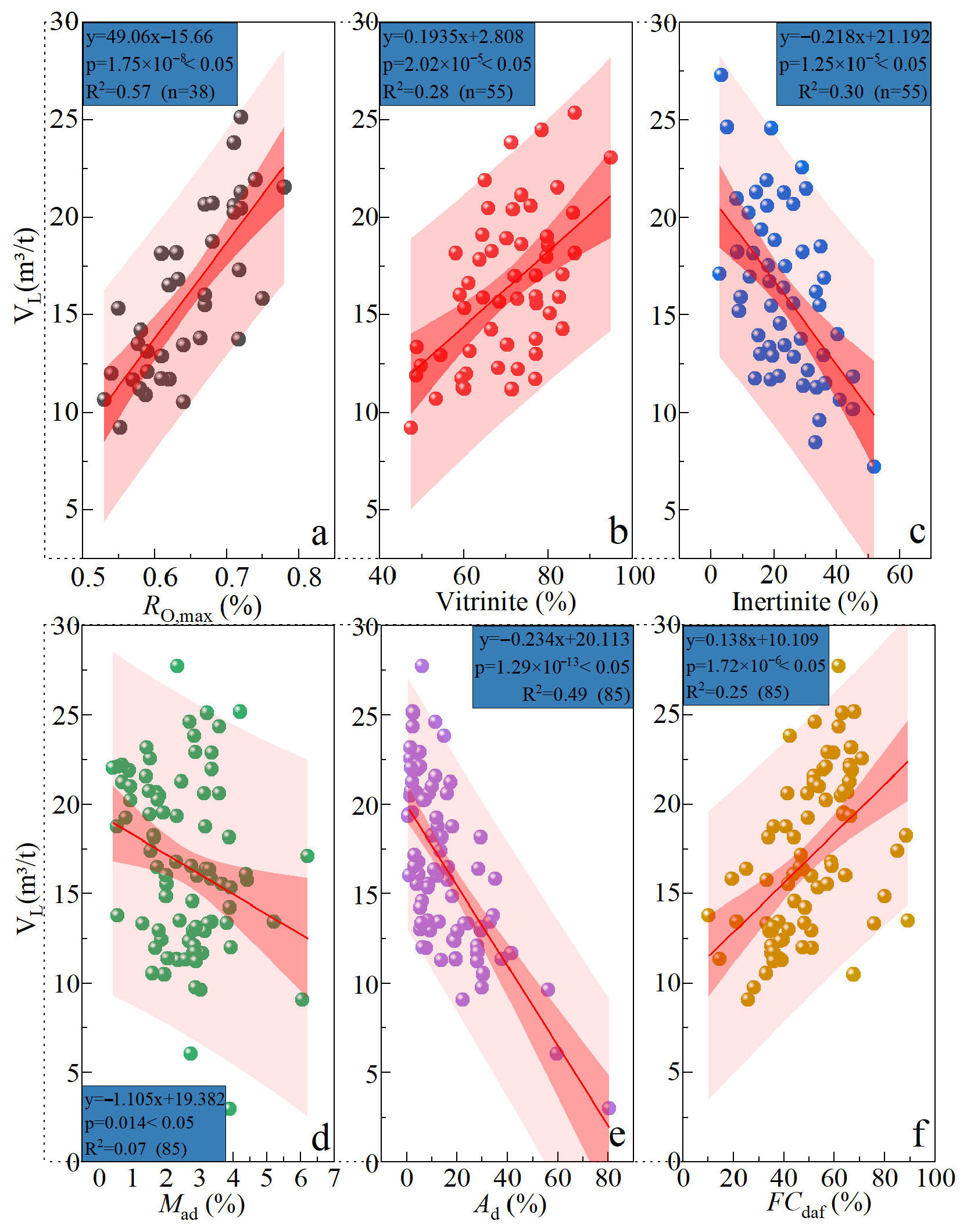 Processes 14 00021 g011