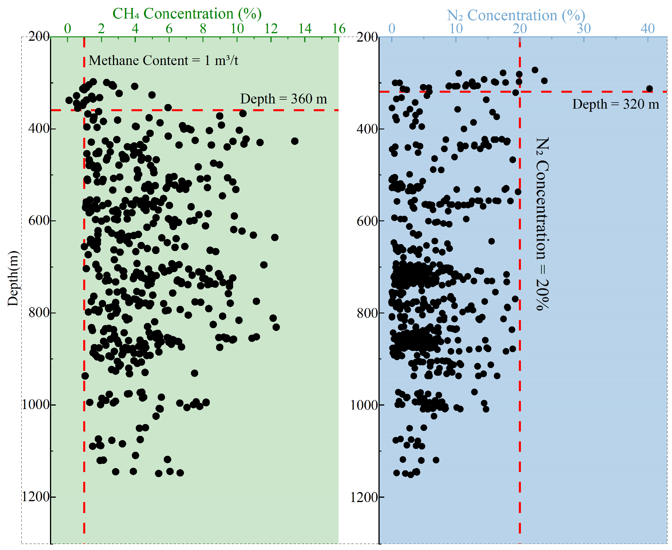 Processes 14 00021 g013