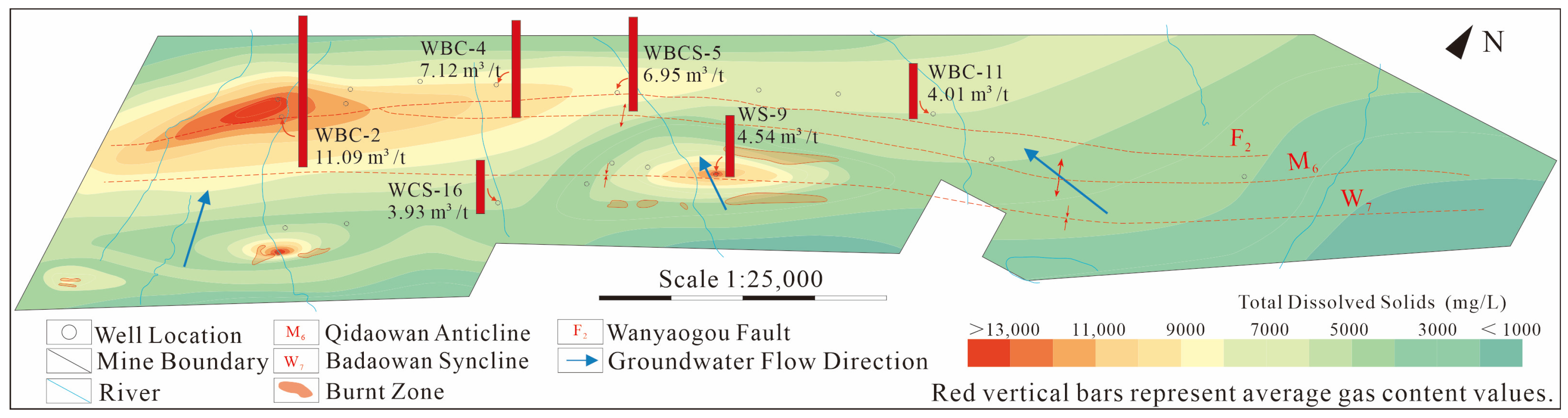 Processes 14 00021 g015