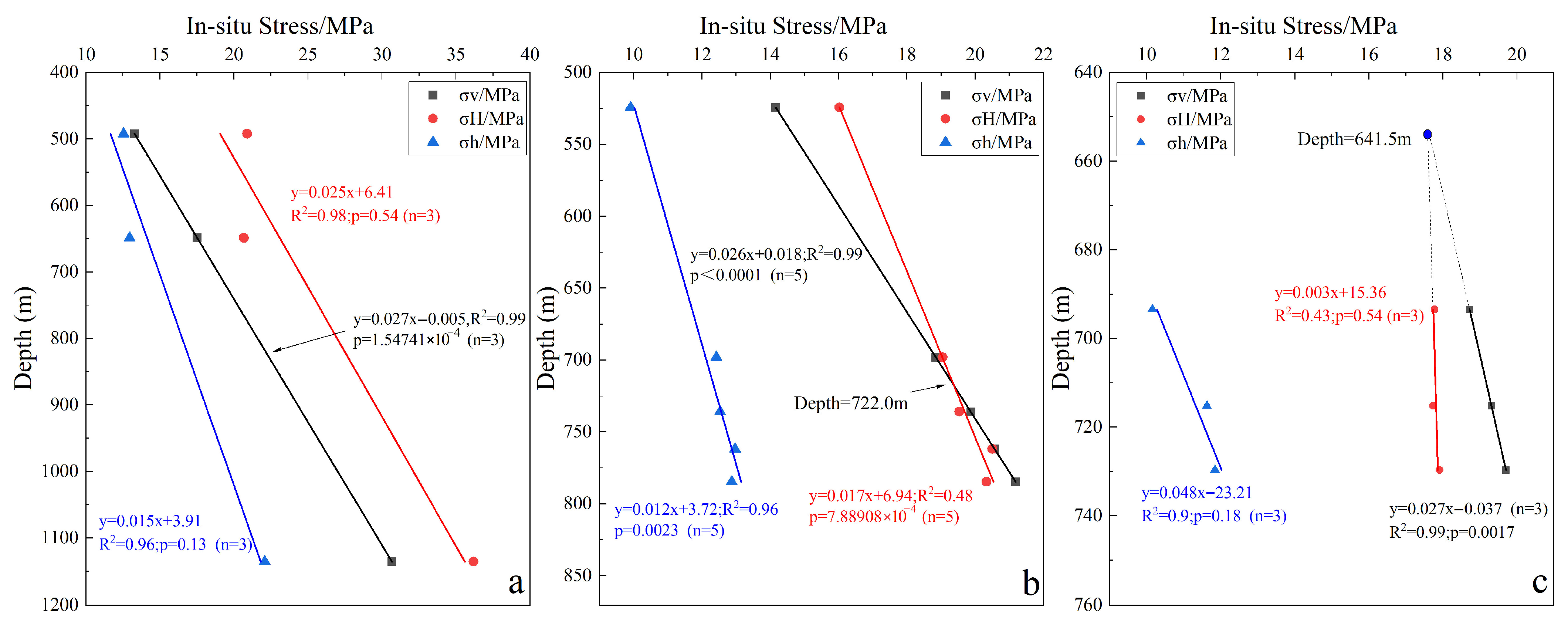 Processes 14 00021 g016