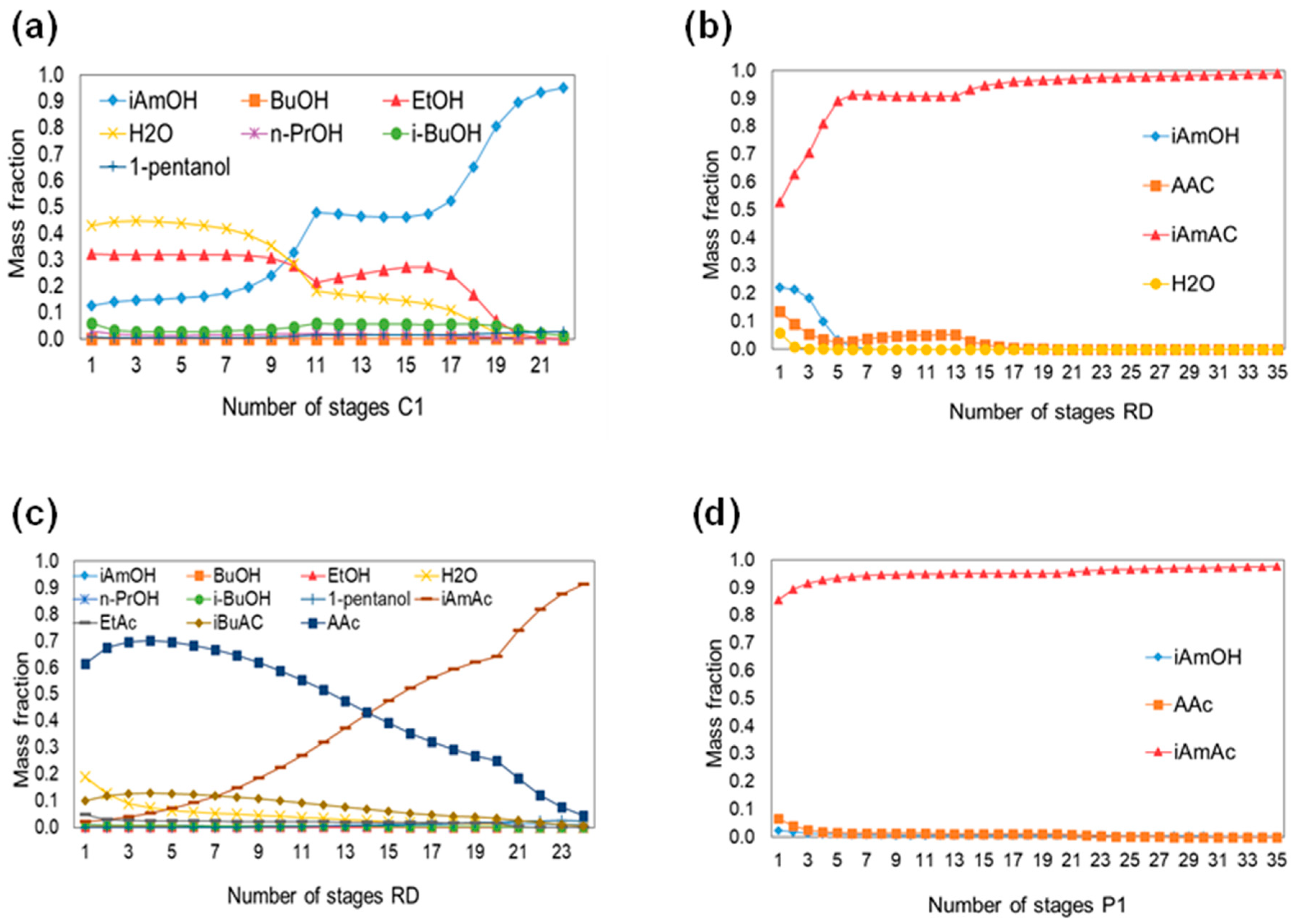 Processes 14 00037 g002