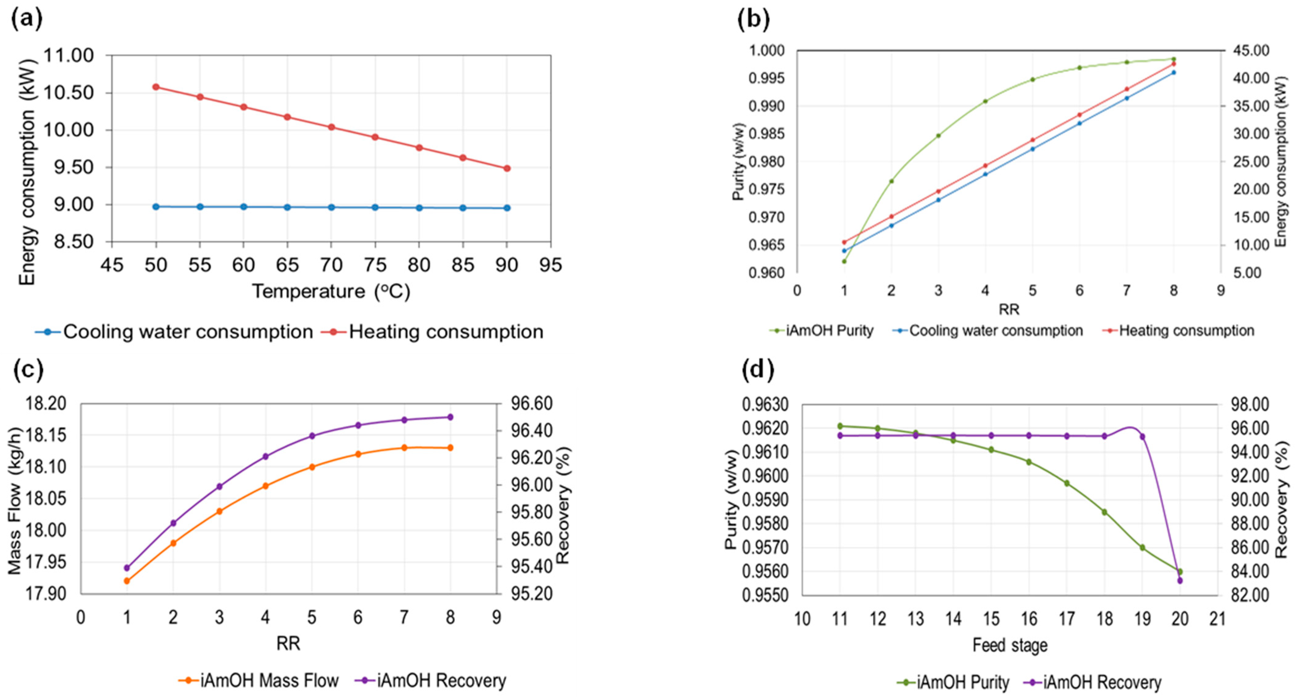 Processes 14 00037 g004