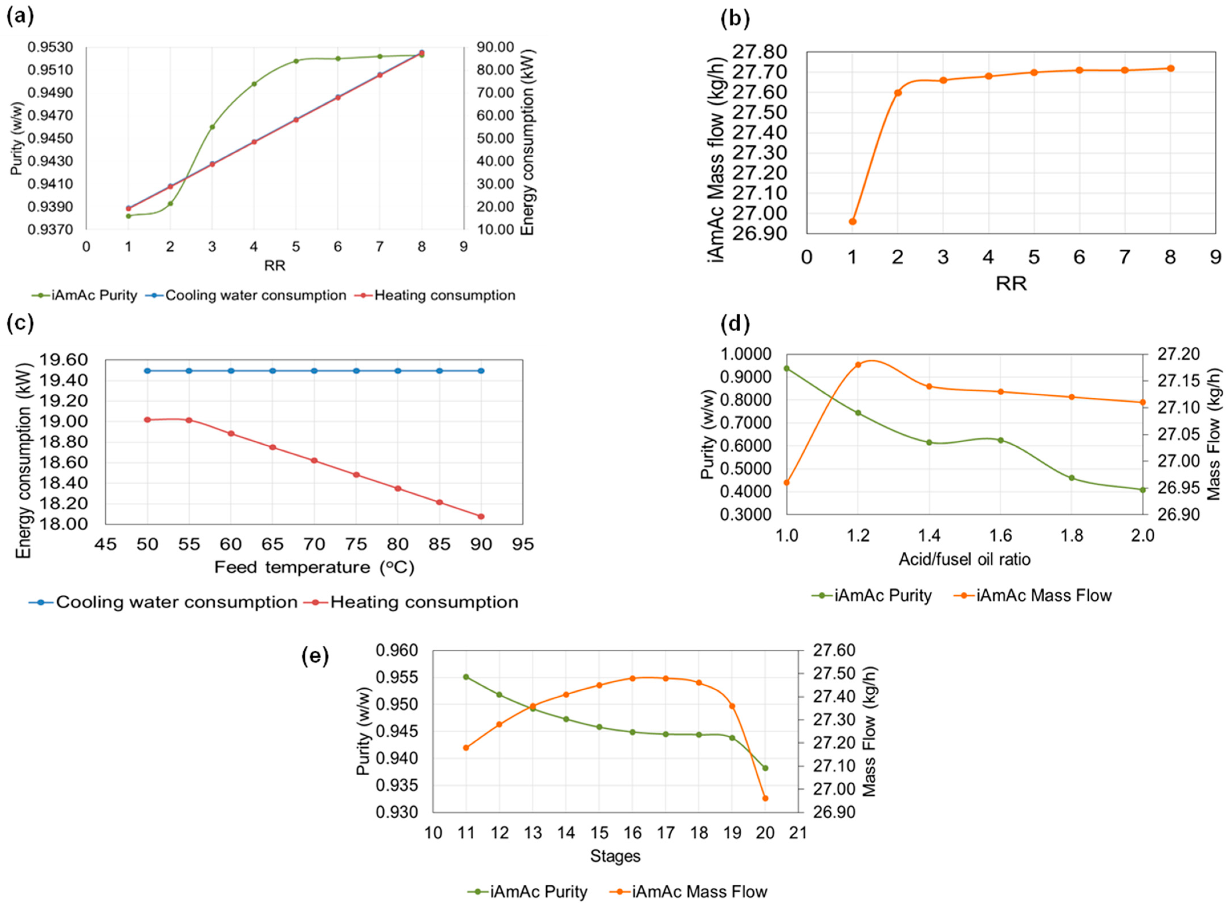 Processes 14 00037 g006
