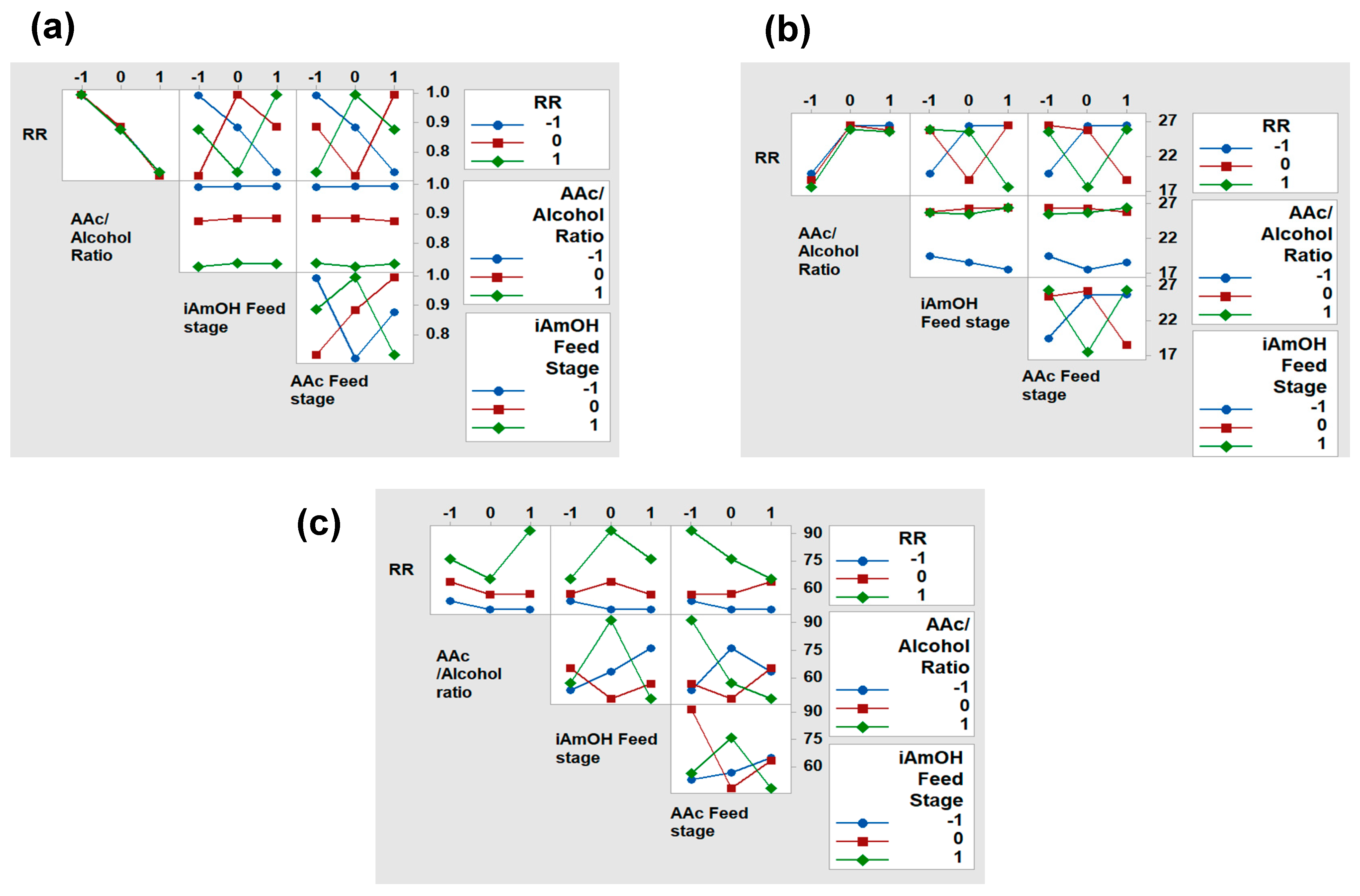 Processes 14 00037 g009