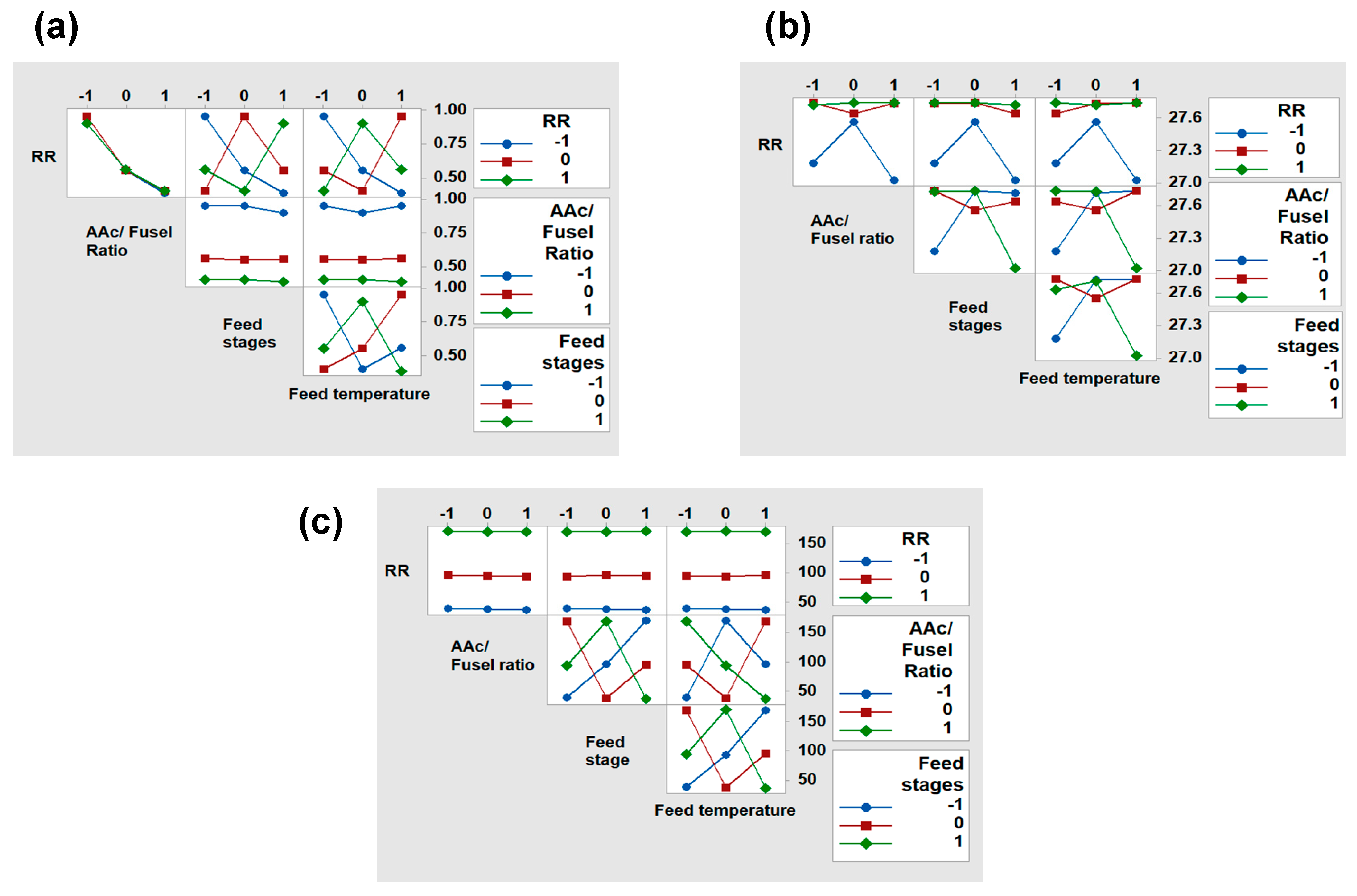 Processes 14 00037 g010