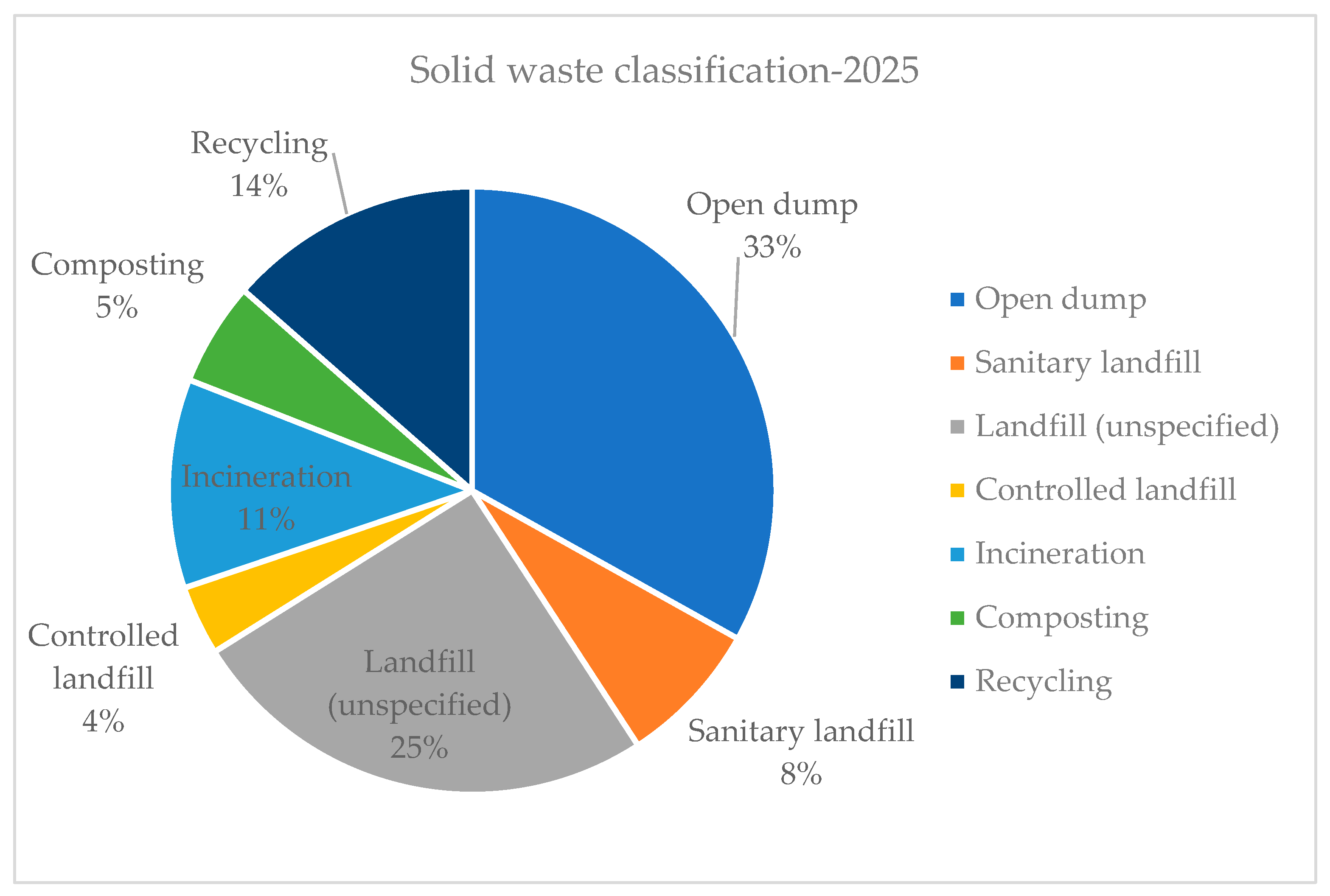 Processes 14 00038 g001