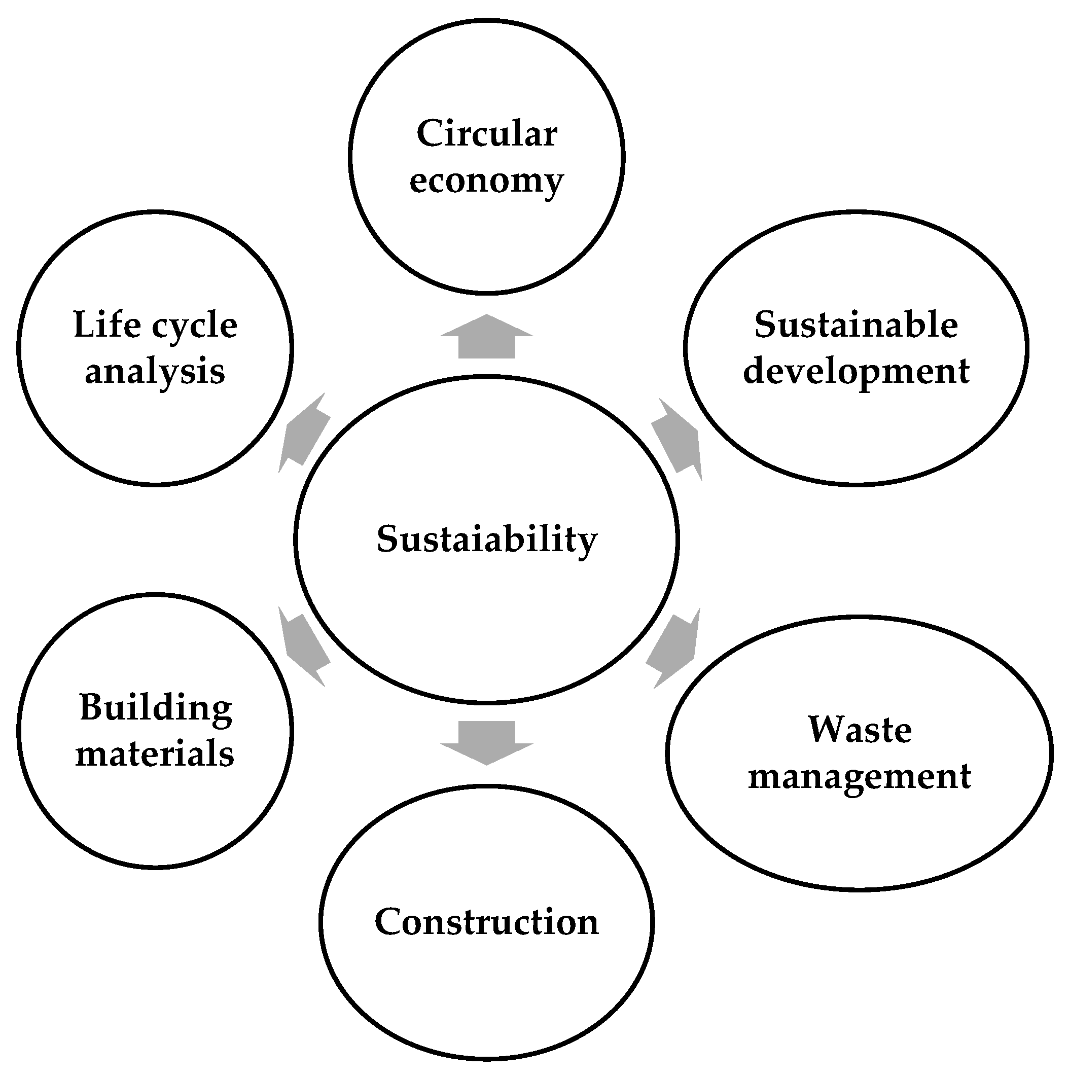 Processes 14 00038 g002