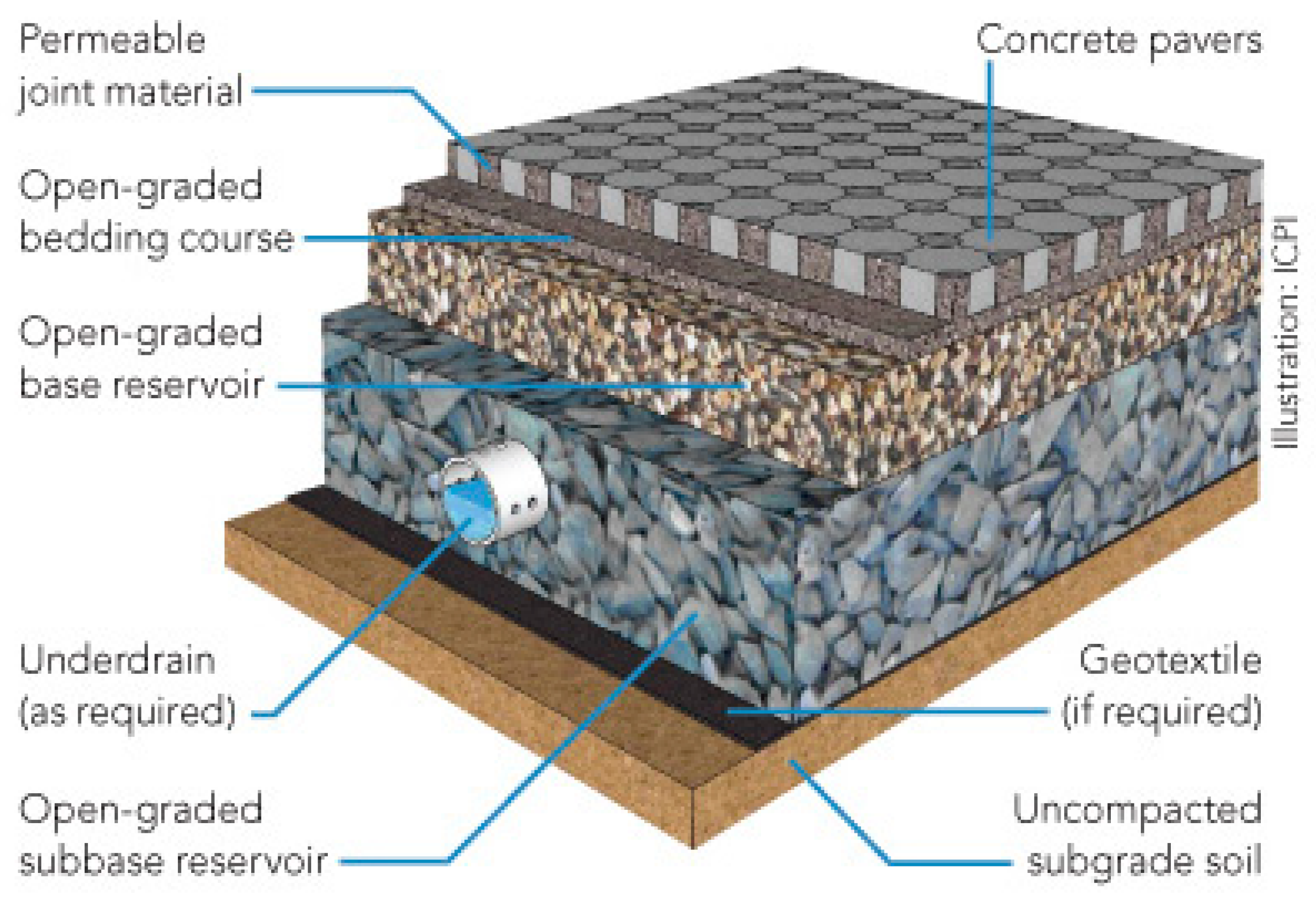 Processes 14 00038 g003