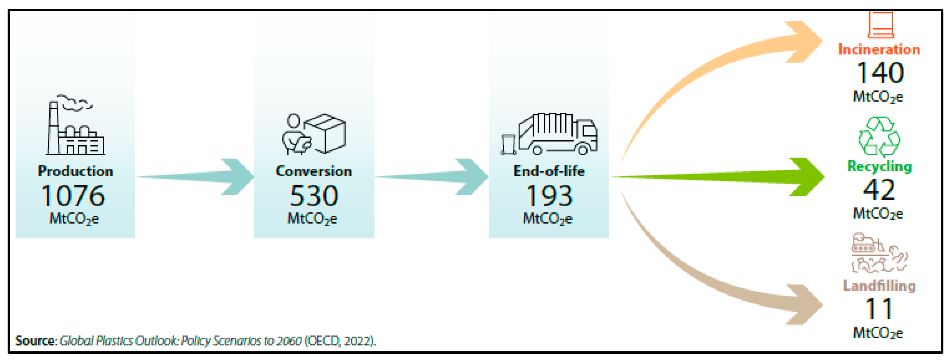 Processes 14 00038 g004