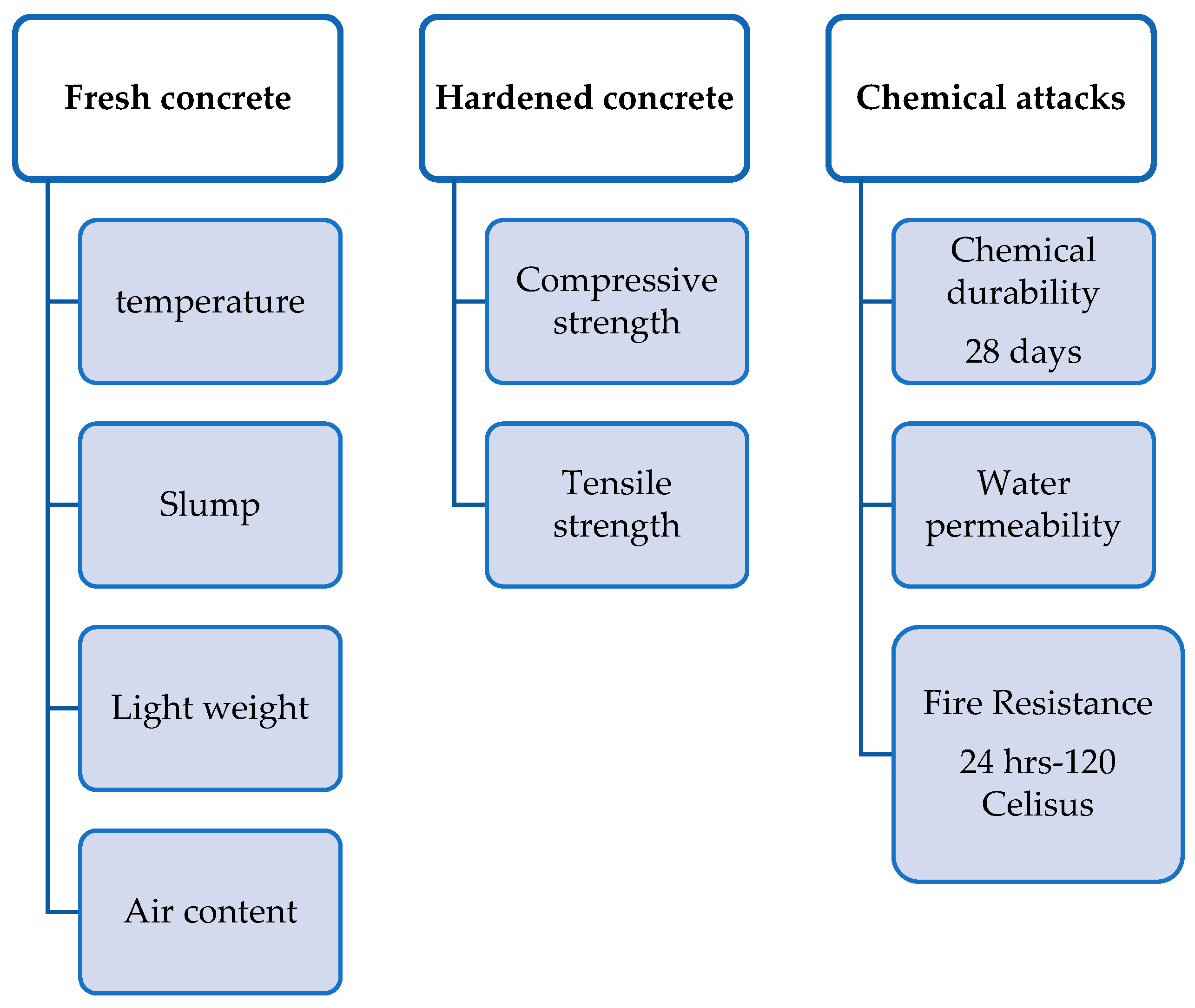 Processes 14 00038 g006