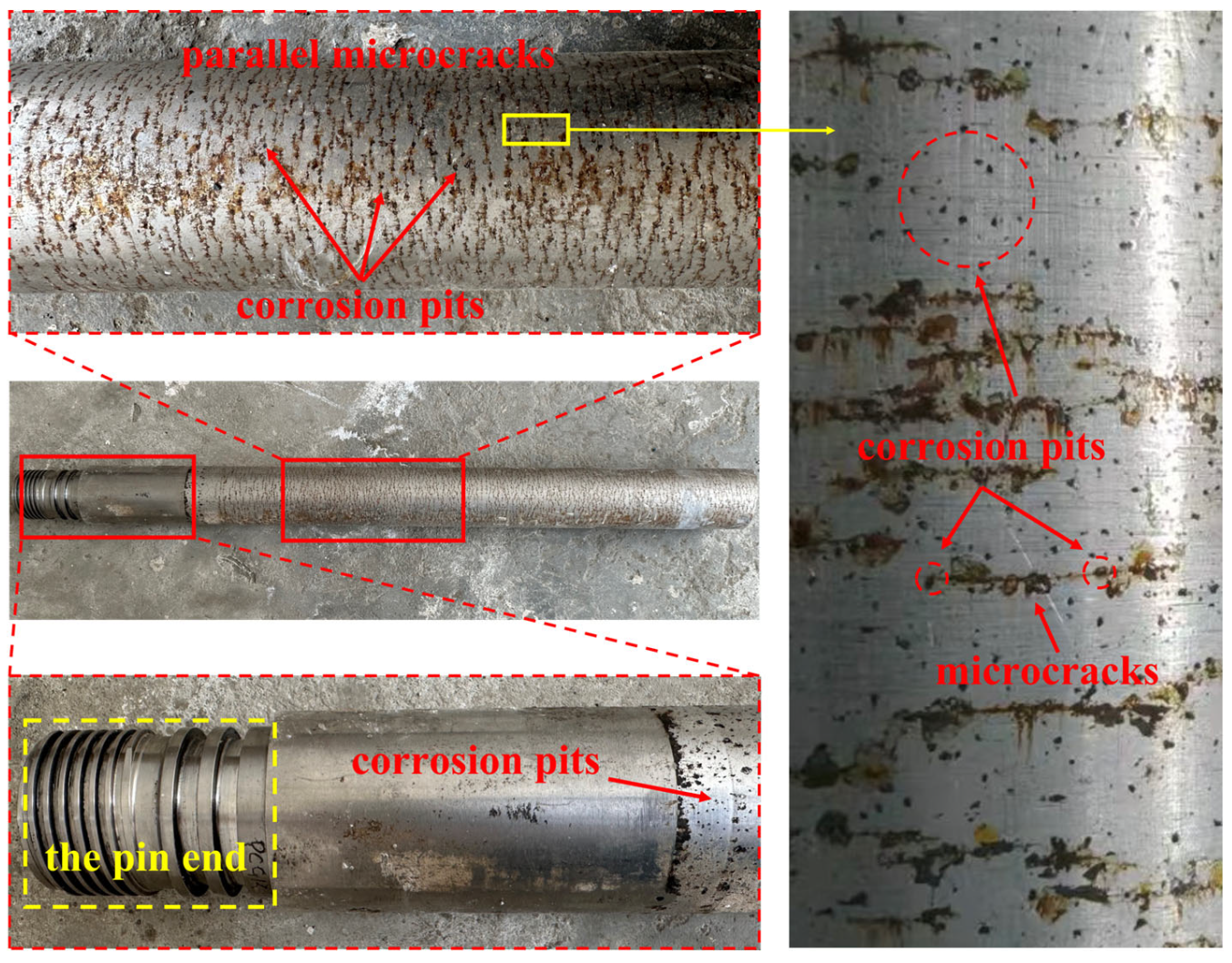 Processes 14 00045 g004
