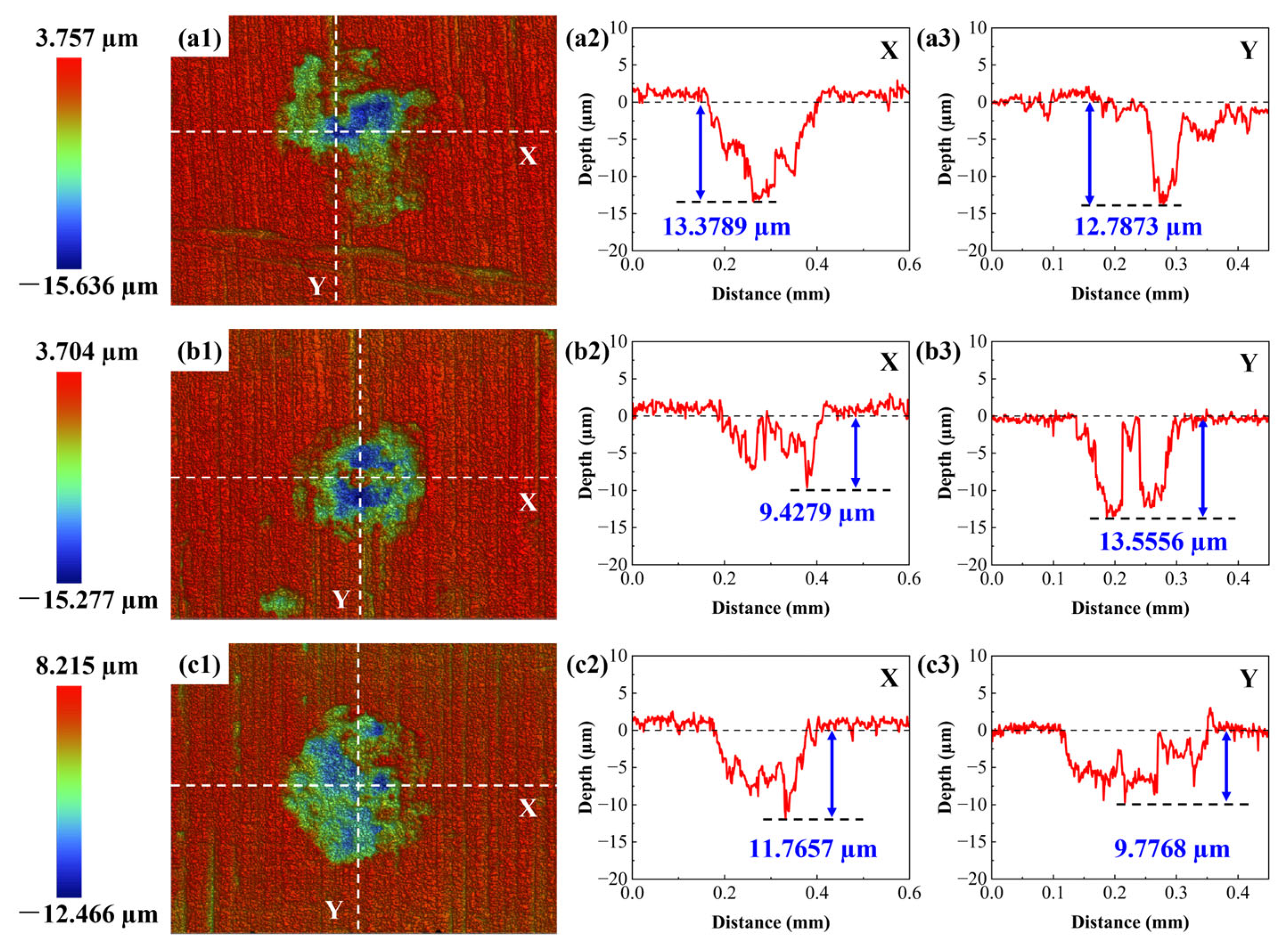 Processes 14 00045 g009