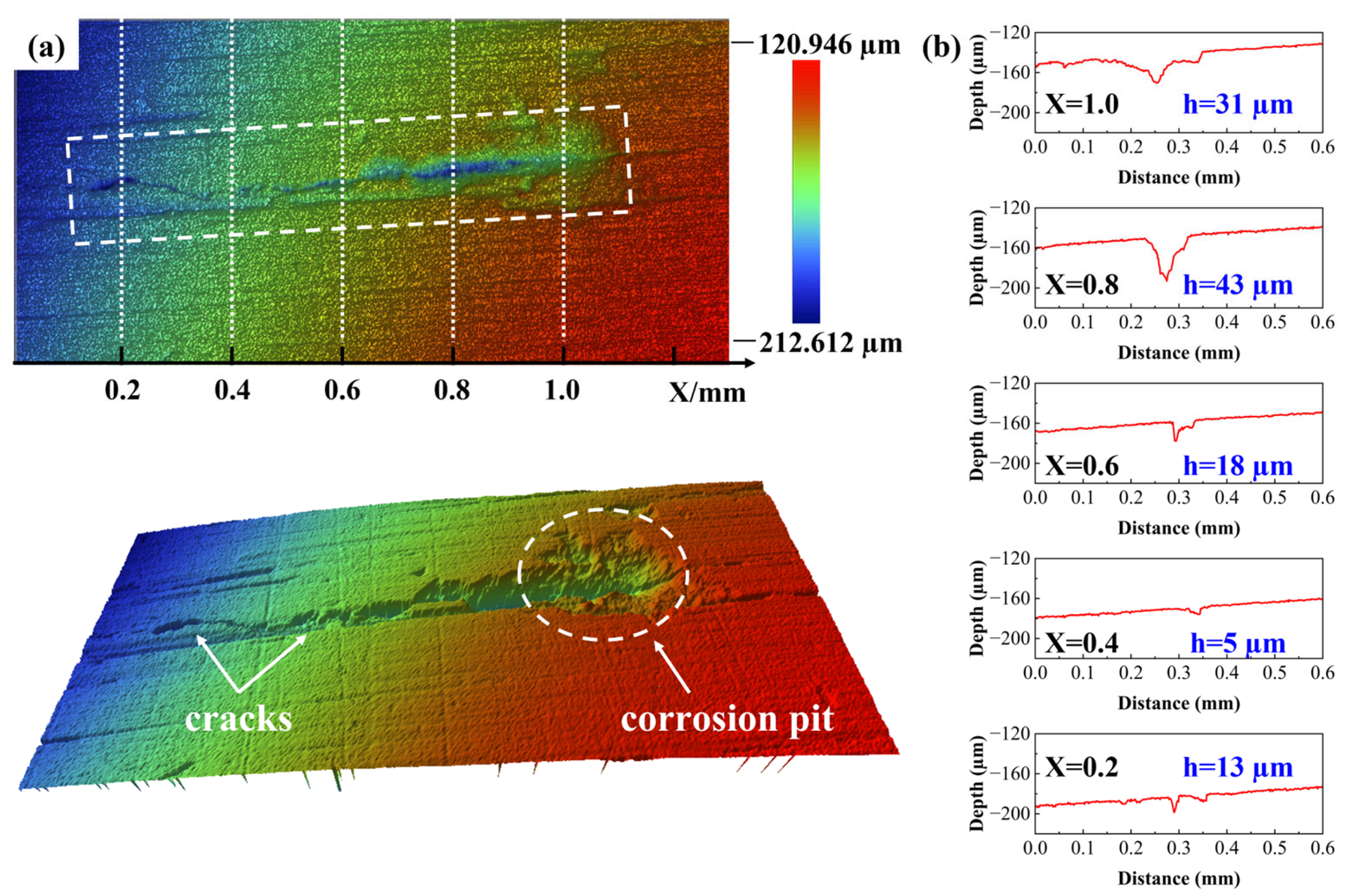 Processes 14 00045 g010