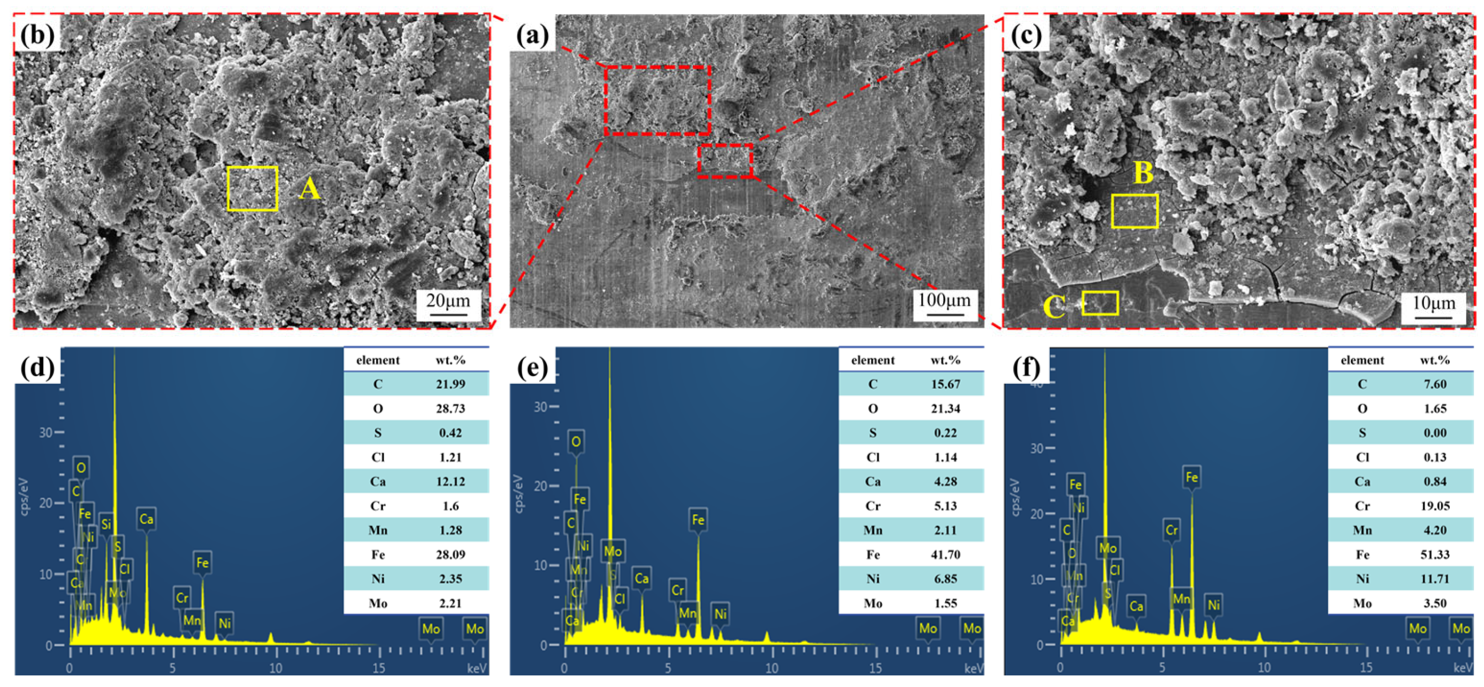 Processes 14 00045 g012