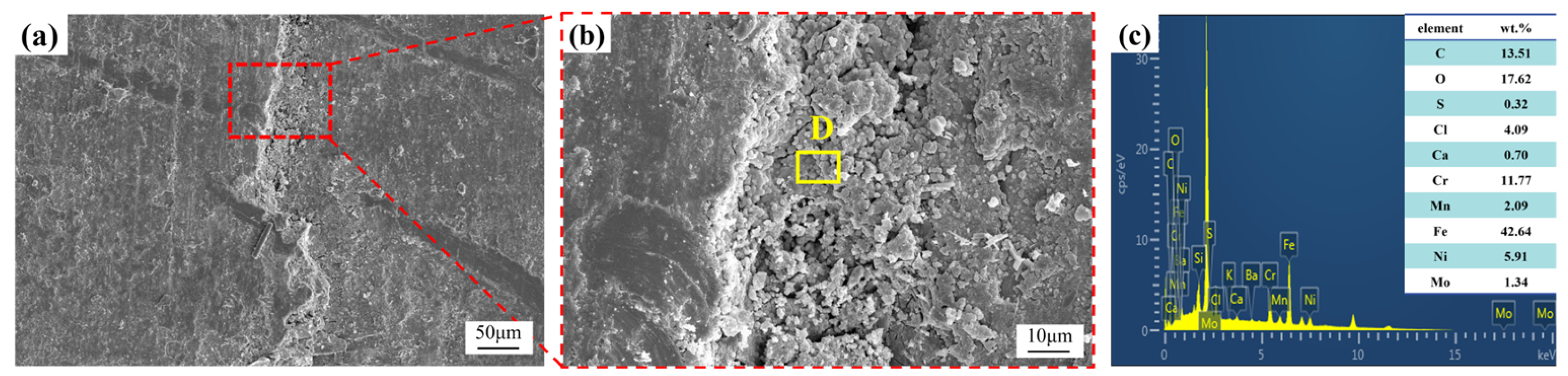 Processes 14 00045 g013