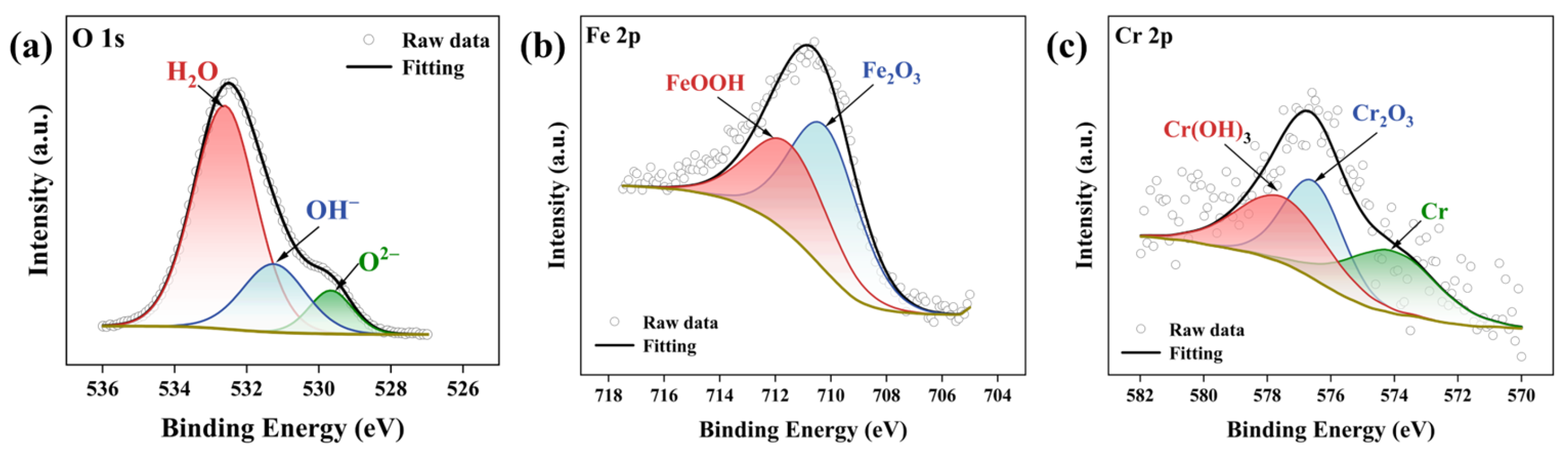 Processes 14 00045 g014