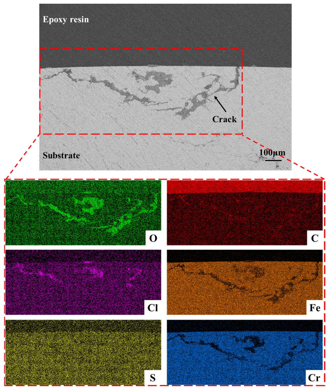 Processes 14 00045 g015
