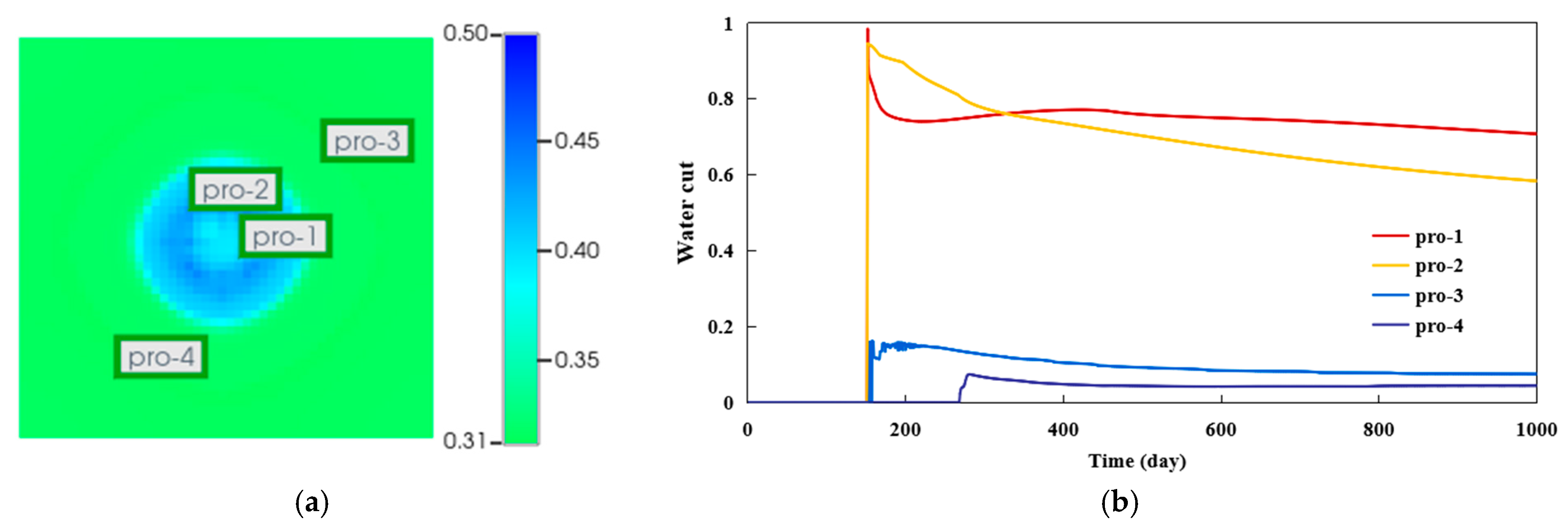 Processes 14 00048 g012 Processes 14 00048 g012