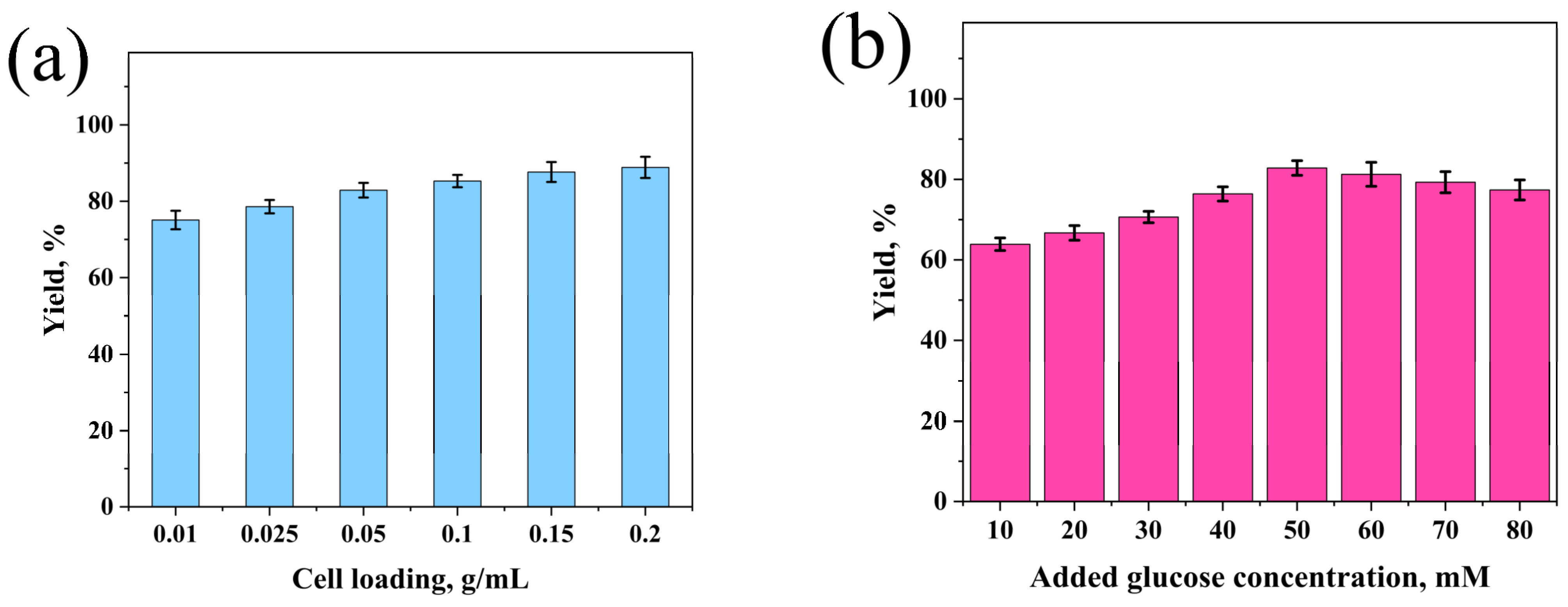 Processes 14 00055 g004