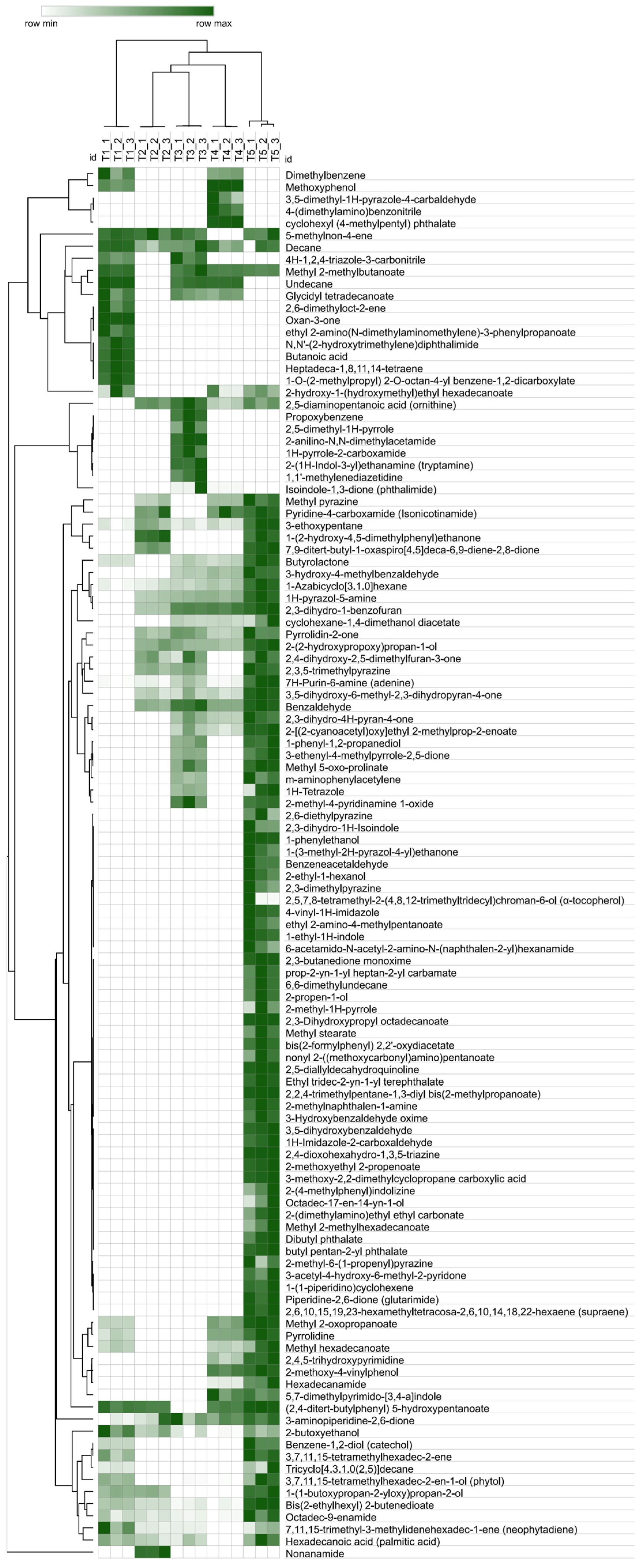 Processes 14 00056 g001