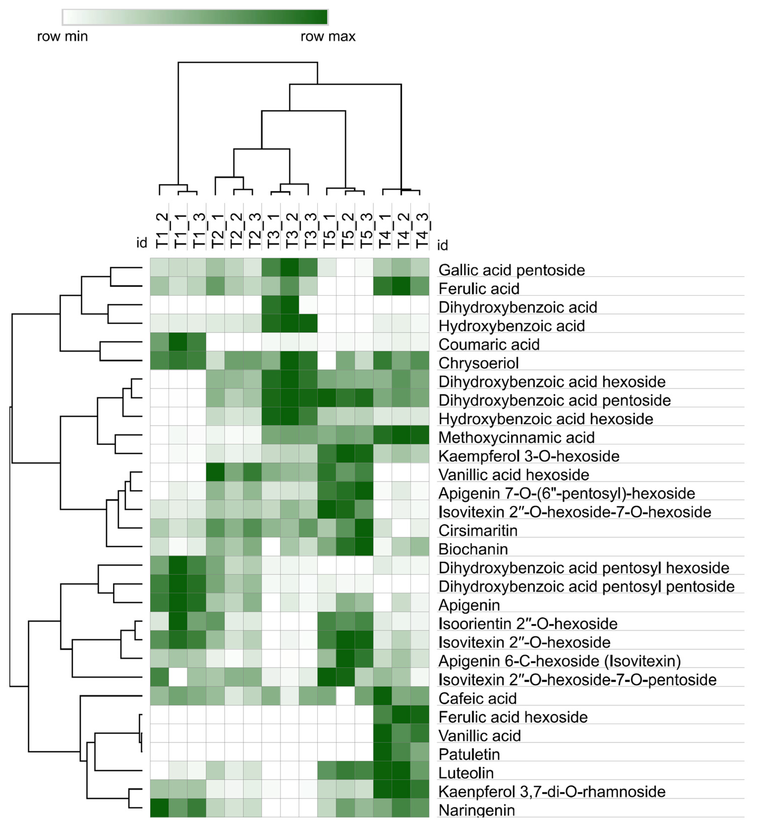 Processes 14 00056 g002