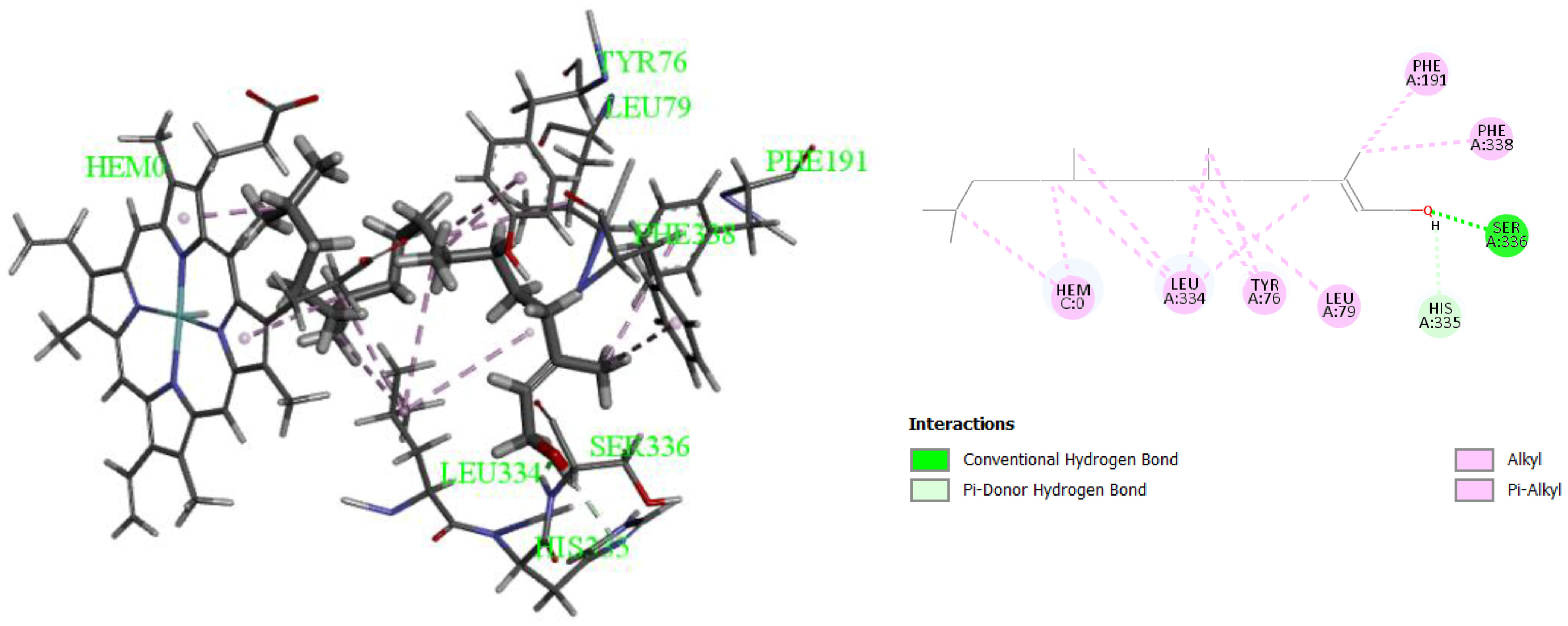 Processes 14 00056 g005