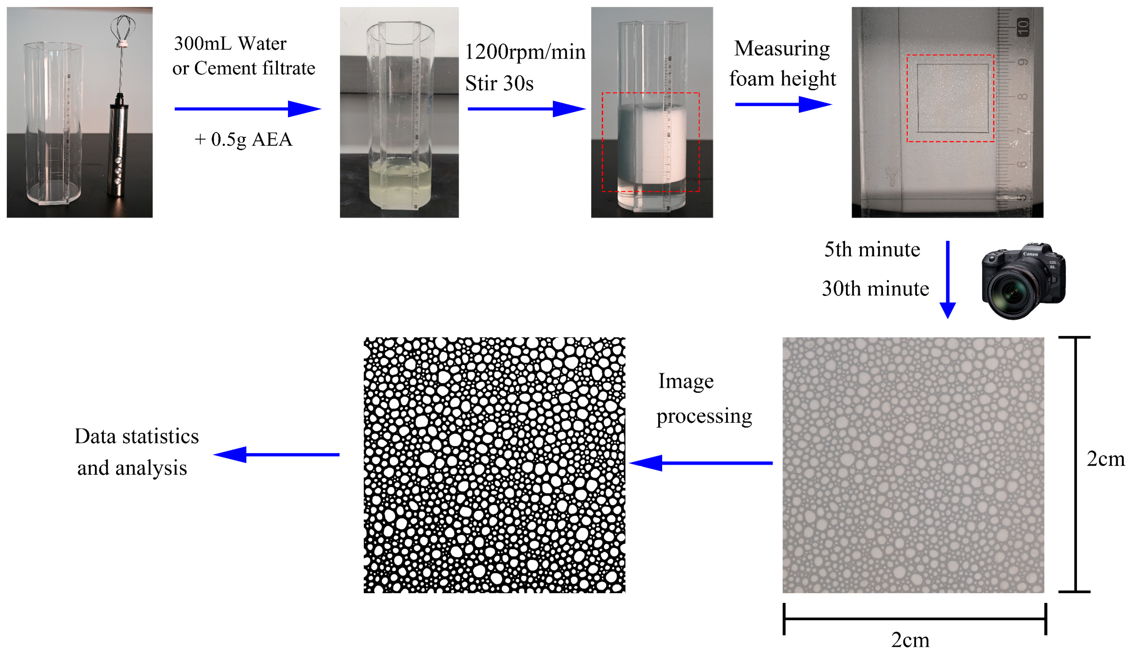 Processes 14 00061 g001 Processes 14 00061 g001