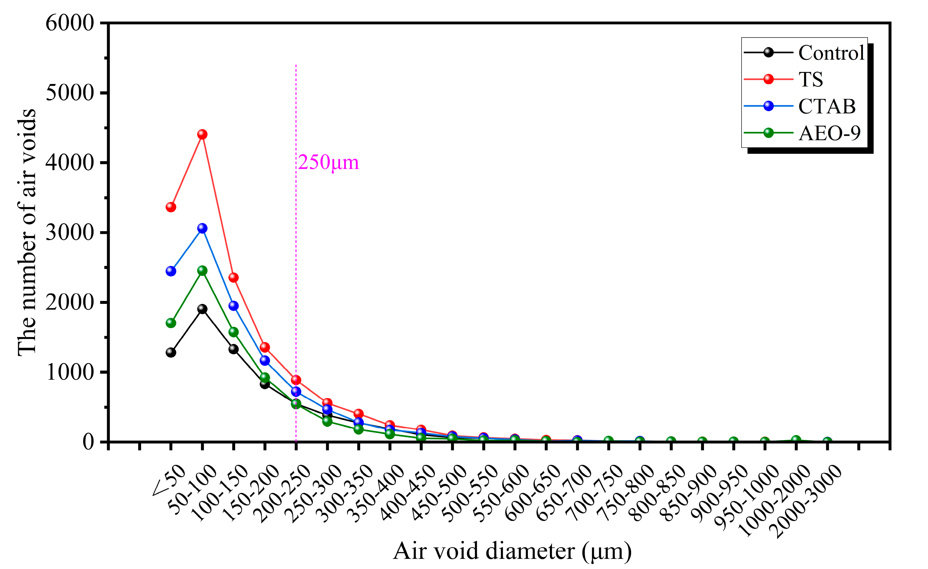 Processes 14 00061 g012 Processes 14 00061 g012