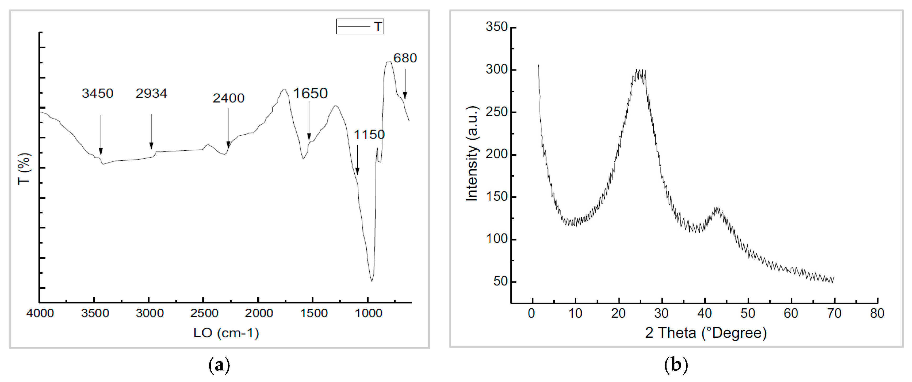 Processes 14 00063 g001