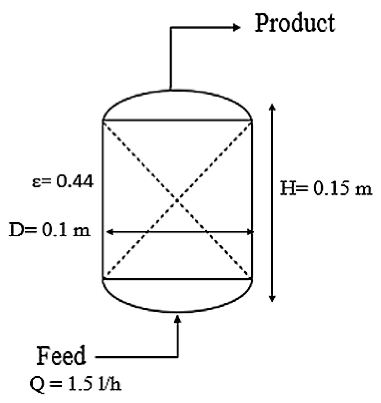 Processes 14 00063 g003