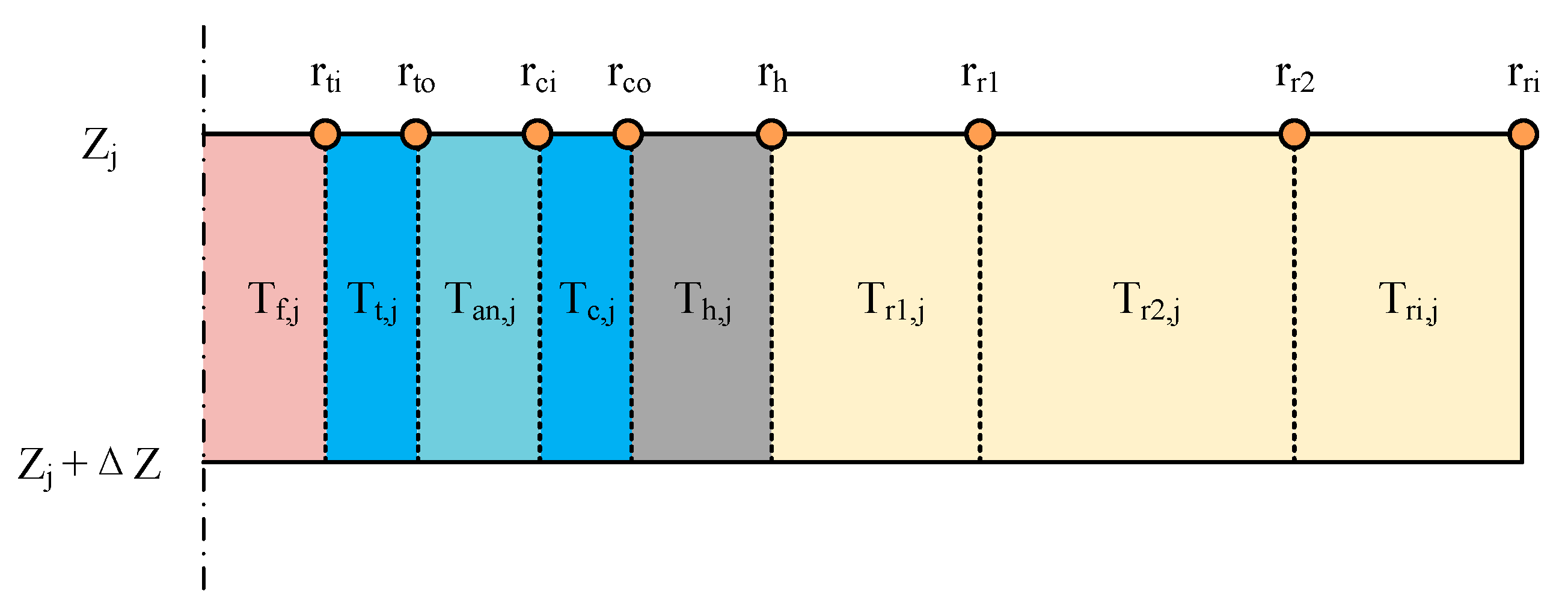 Processes 14 00070 g002 Processes 14 00070 g002