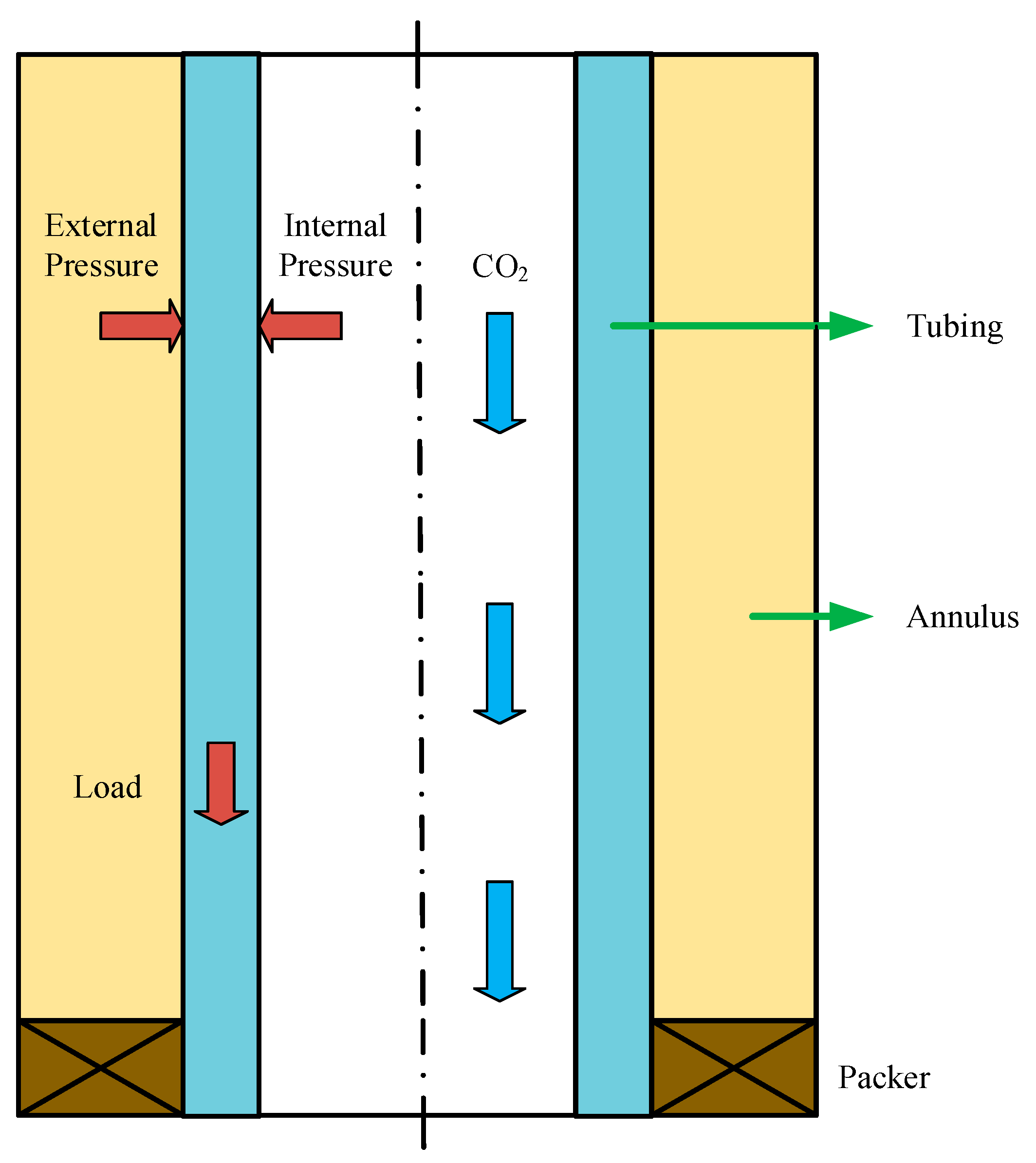 Processes 14 00070 g004 Processes 14 00070 g004