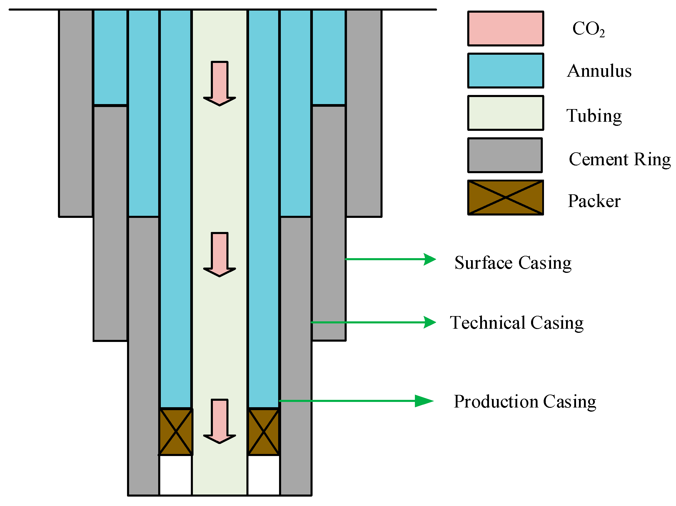 Processes 14 00070 g006 Processes 14 00070 g006
