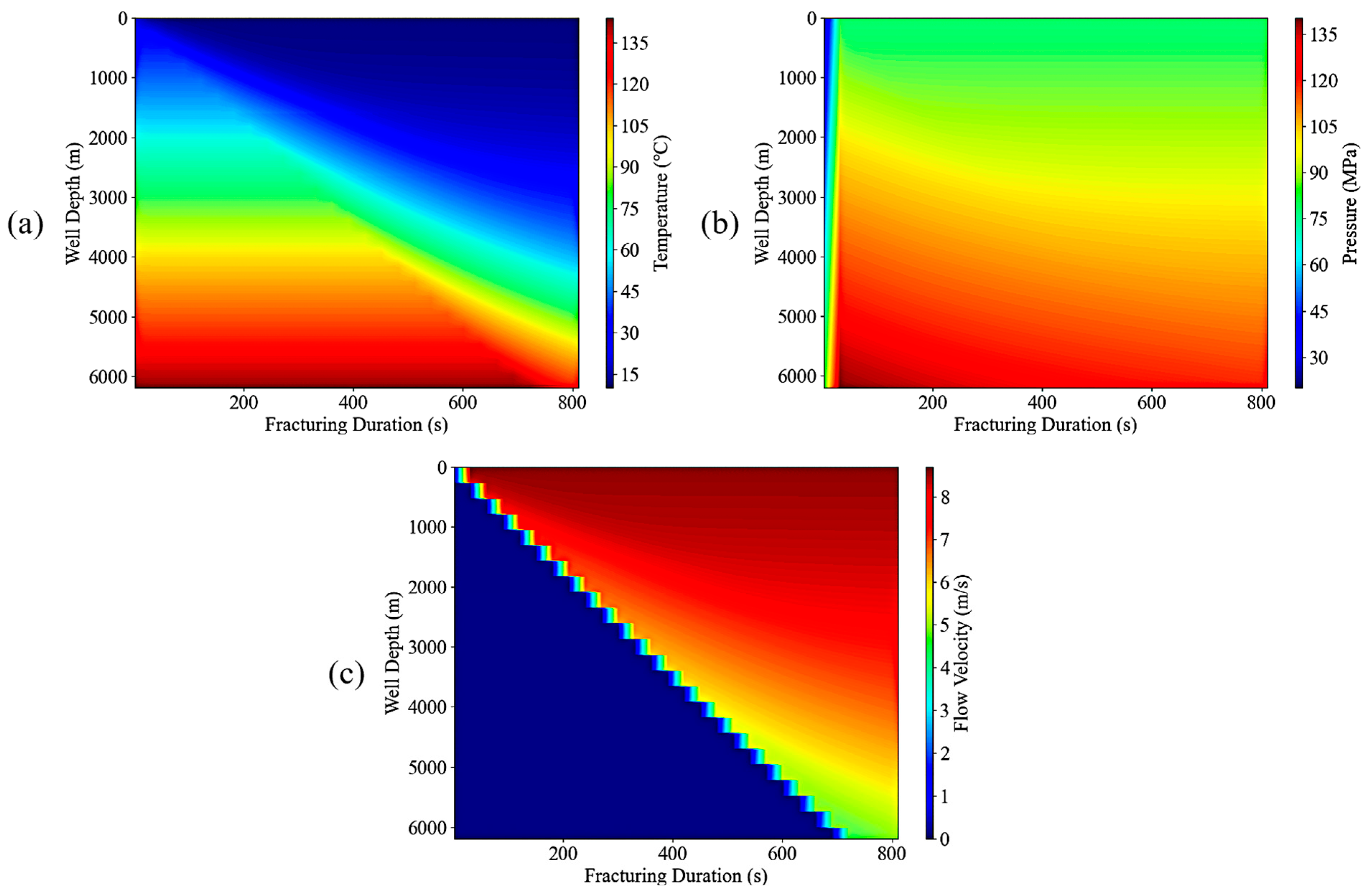 Processes 14 00070 g008 Processes 14 00070 g008