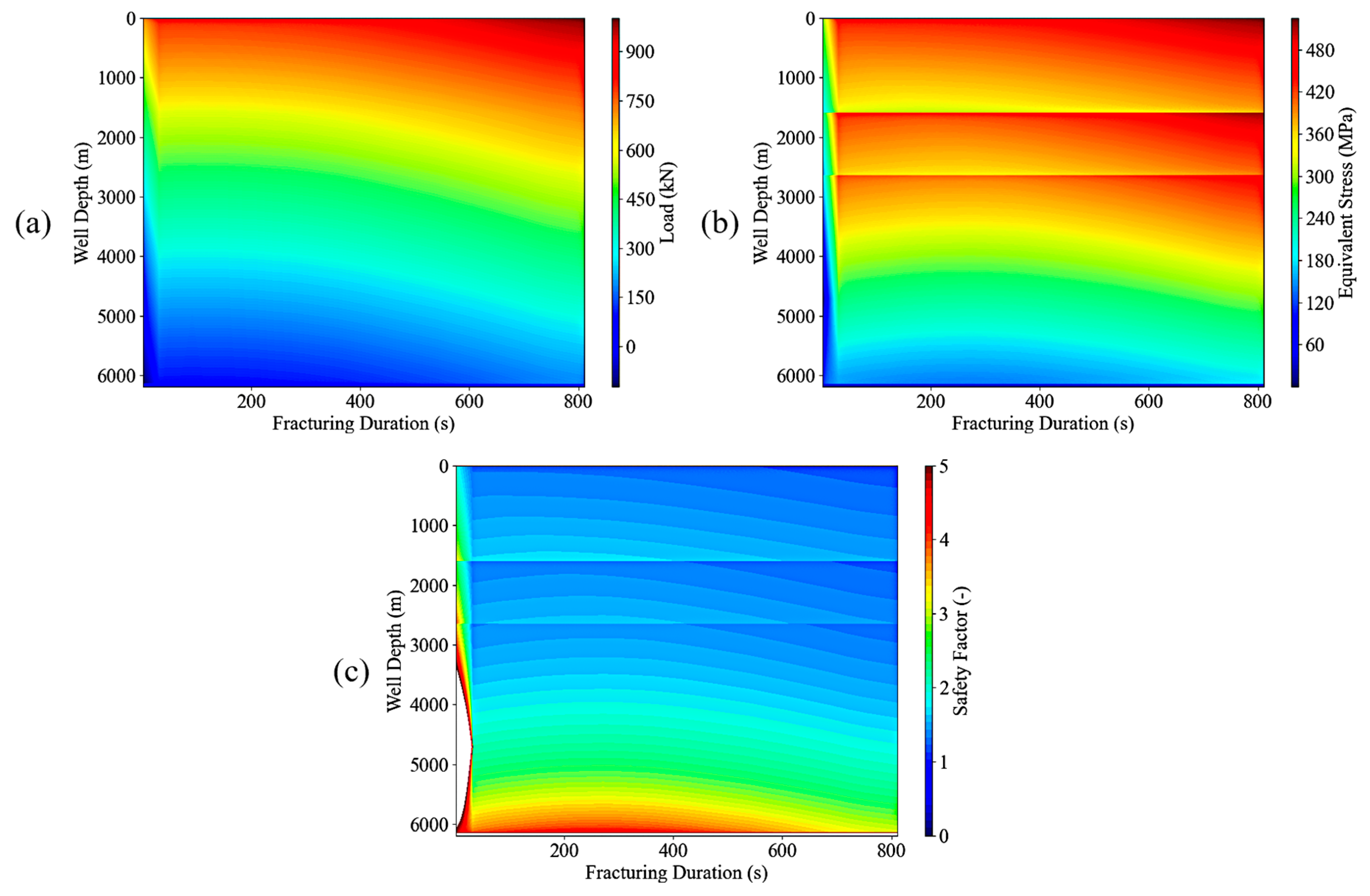 Processes 14 00070 g009 Processes 14 00070 g009