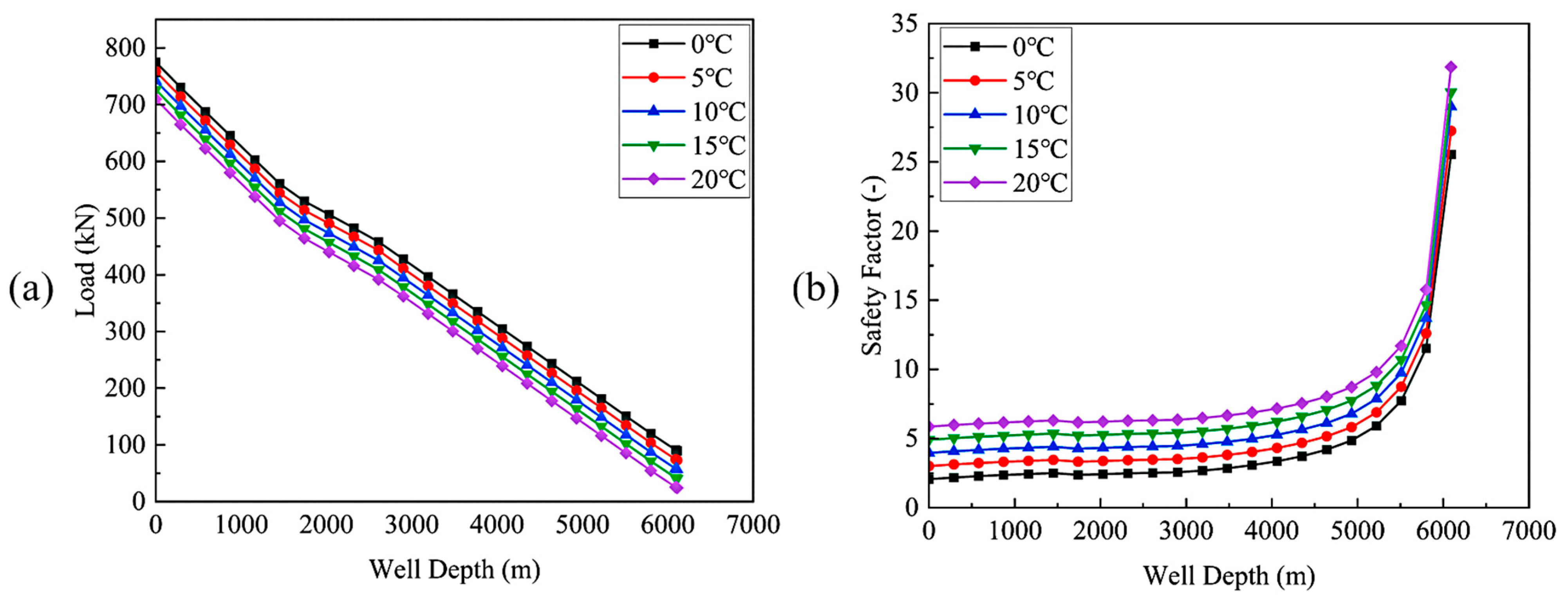 Processes 14 00070 g010 Processes 14 00070 g010