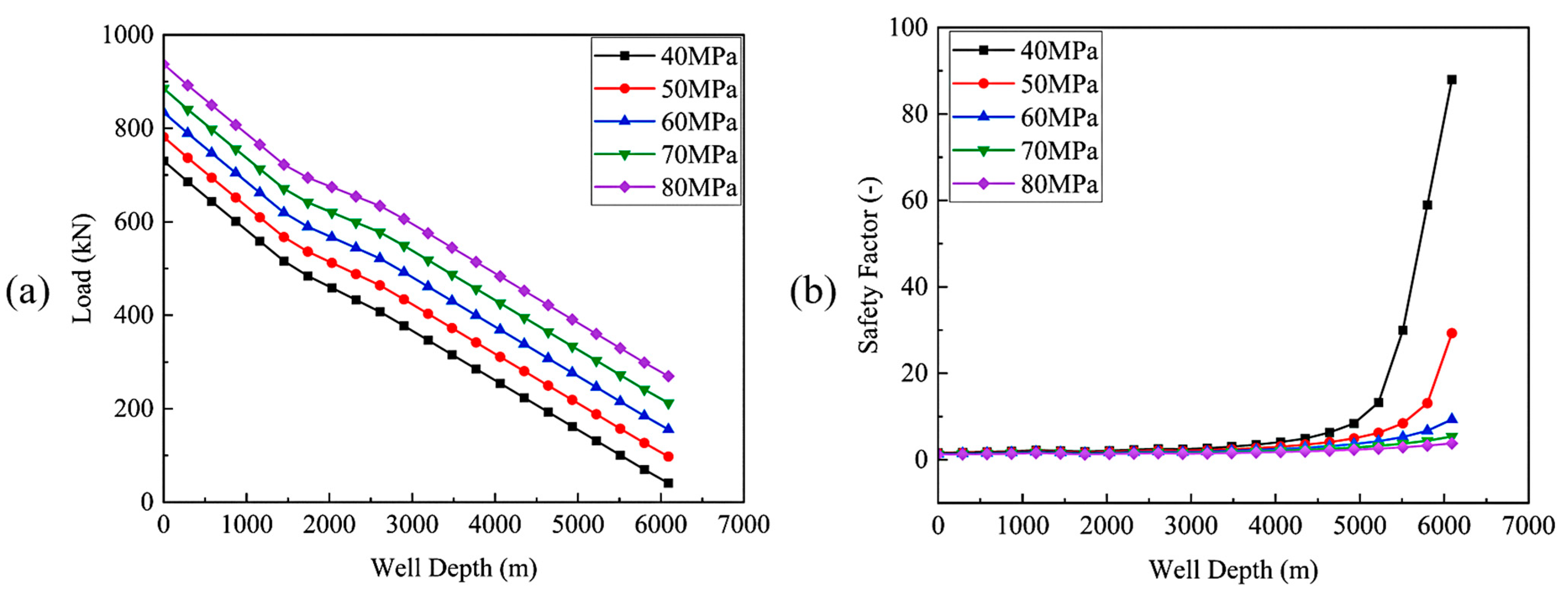 Processes 14 00070 g011 Processes 14 00070 g011