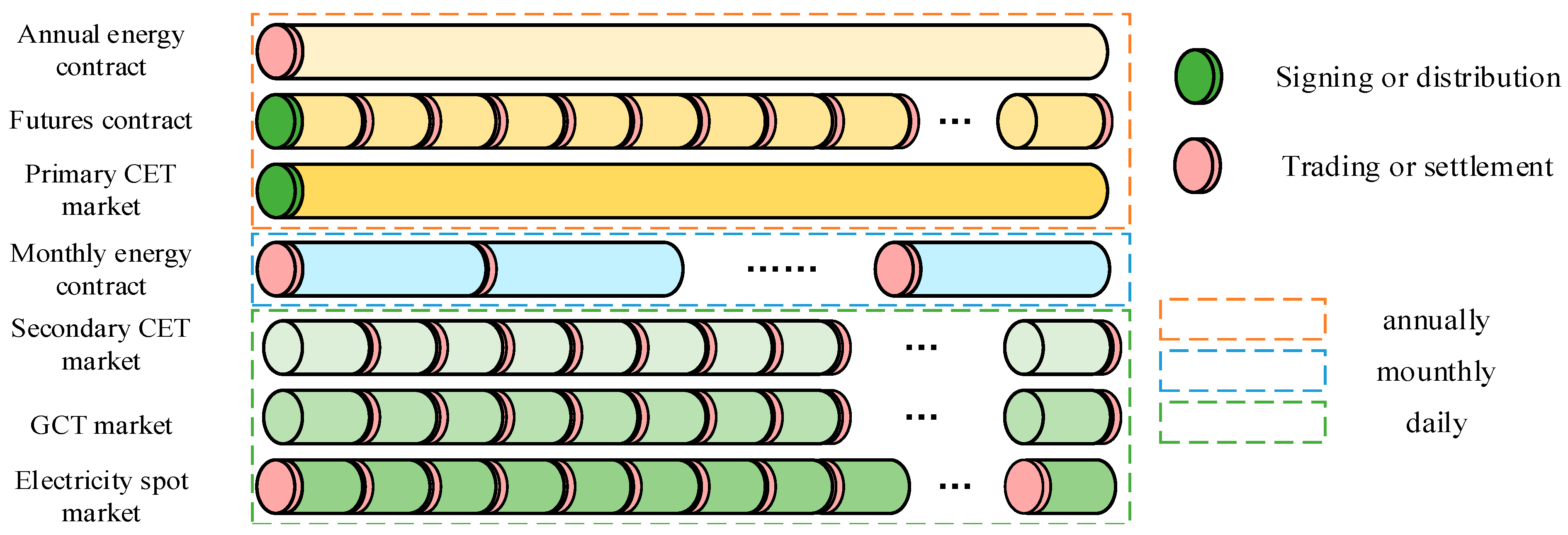 Processes 14 00077 g002