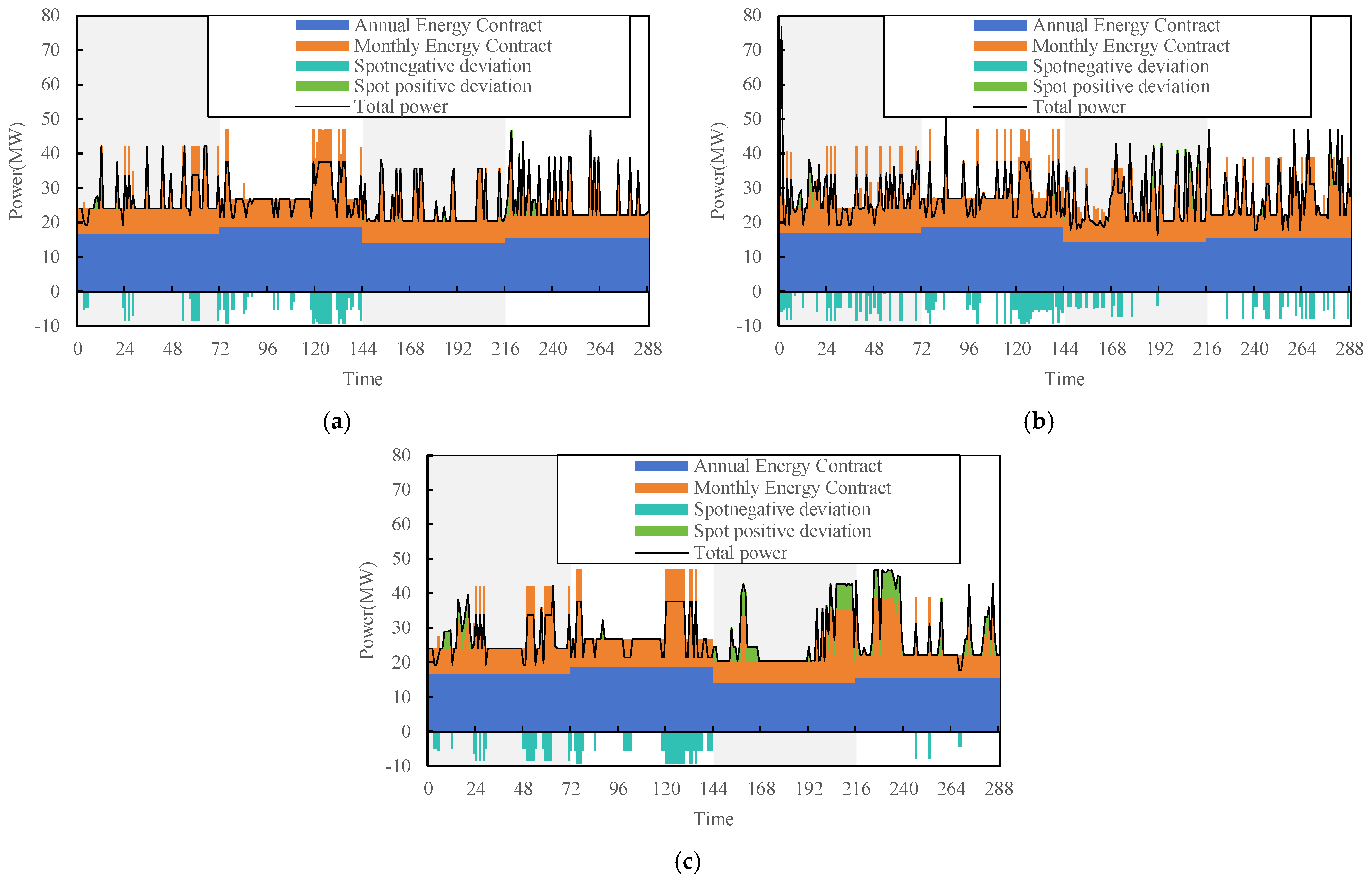 Processes 14 00077 g006