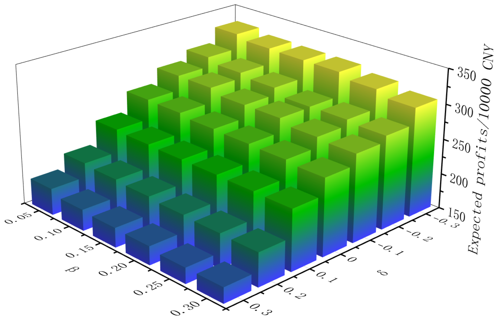 Processes 14 00077 g009