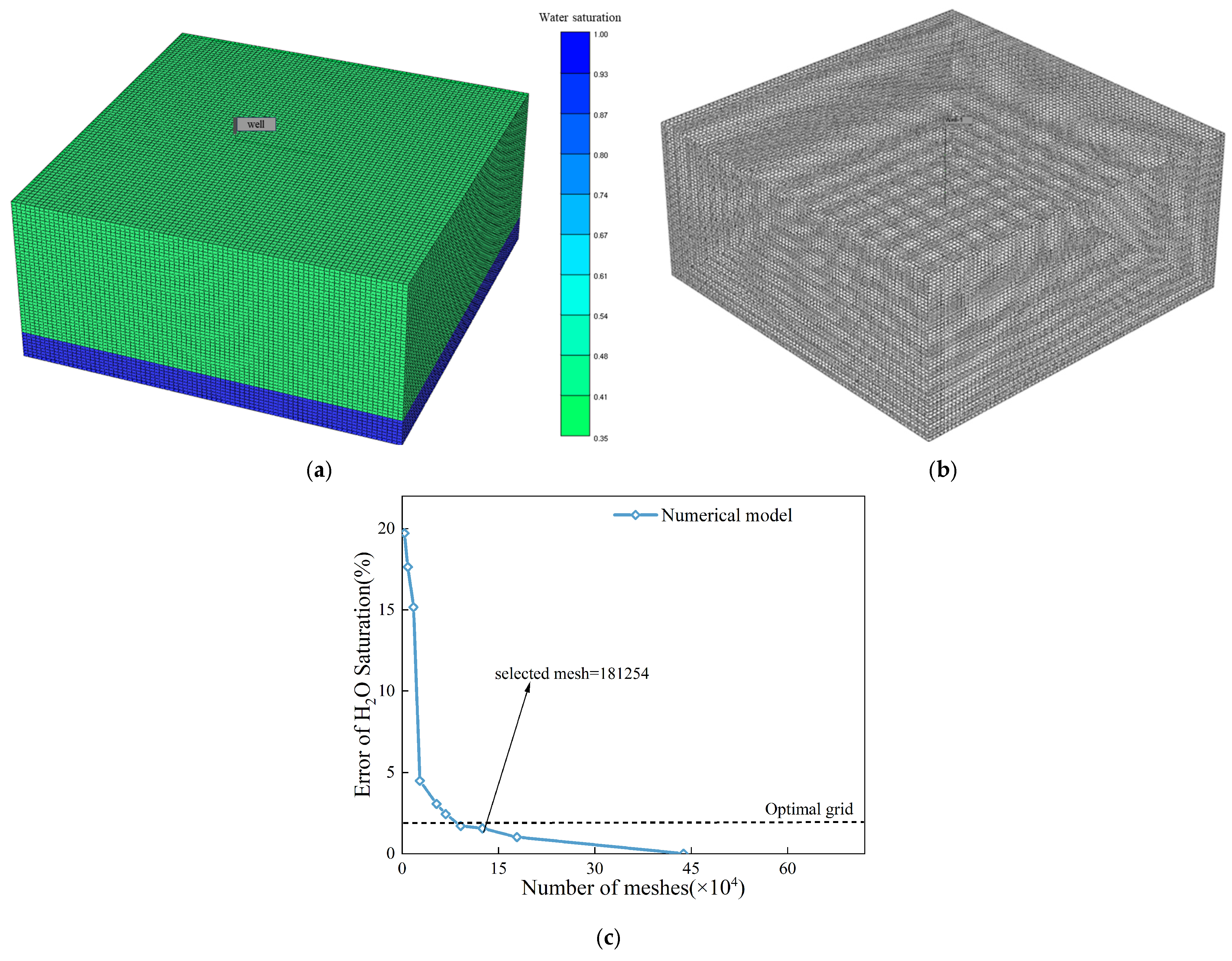 Processes 14 00116 g002