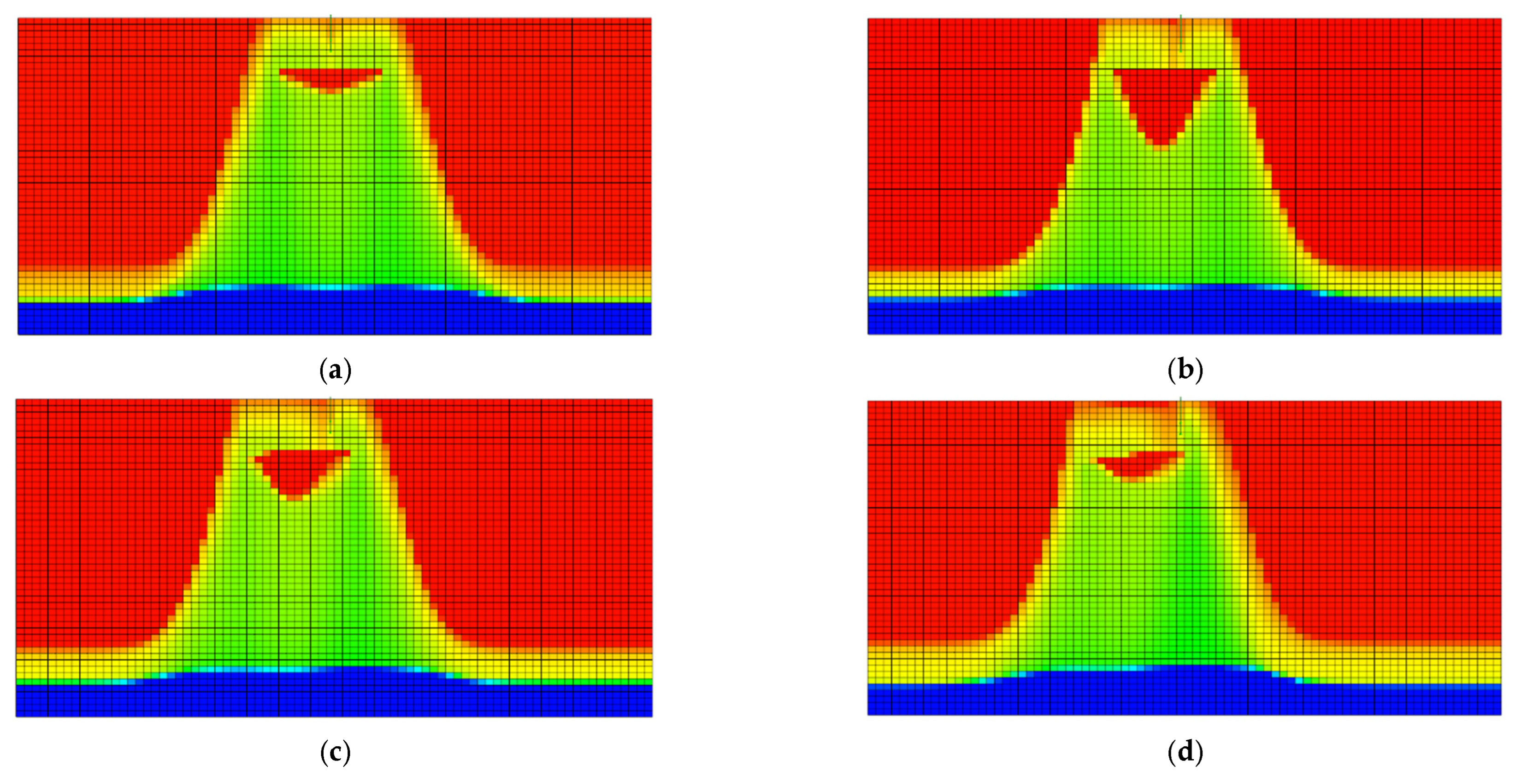 Processes 14 00116 g004